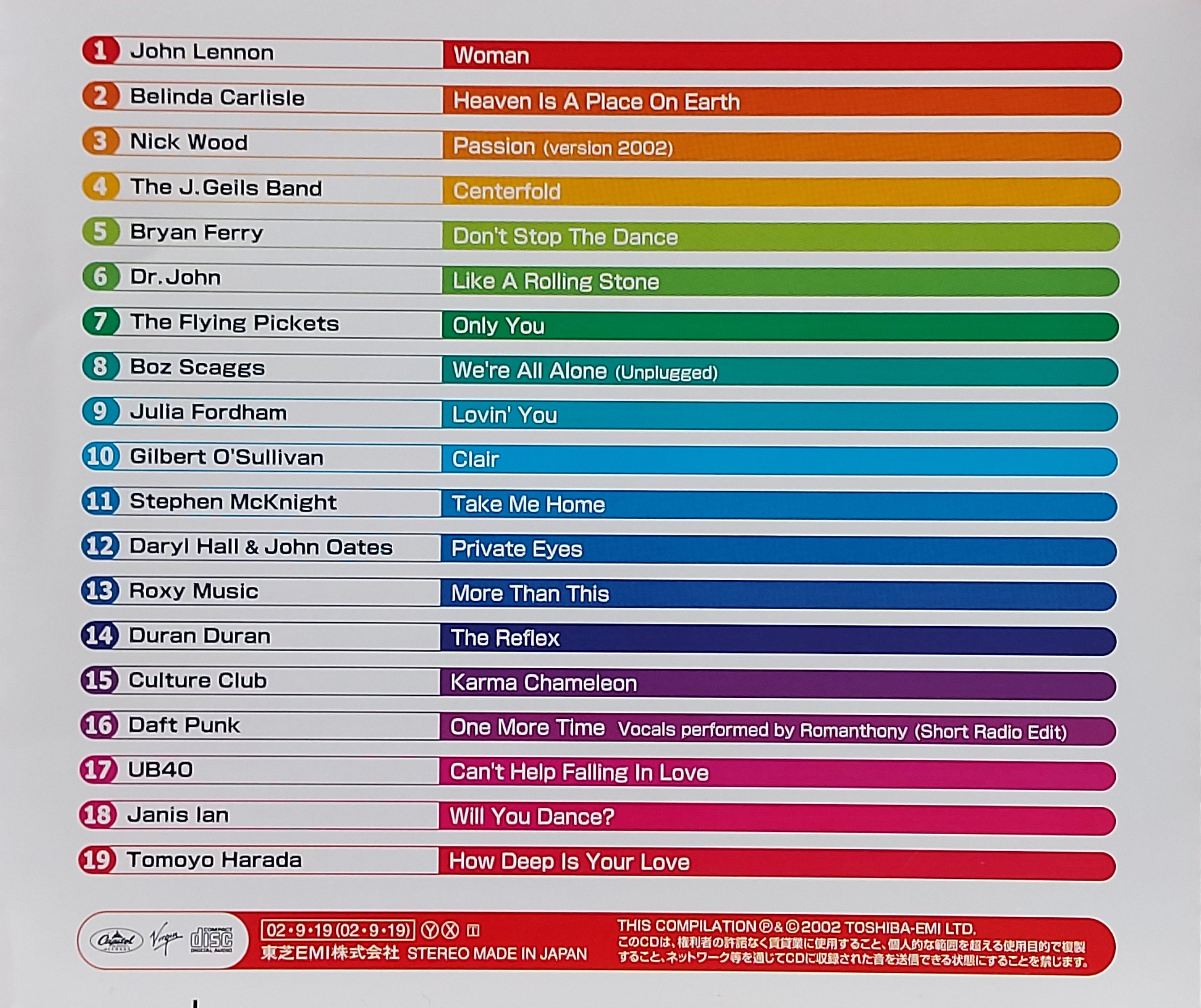 Used CD,Happy Best of TV Hits (A)(Various Artists)(2002)(Japan)