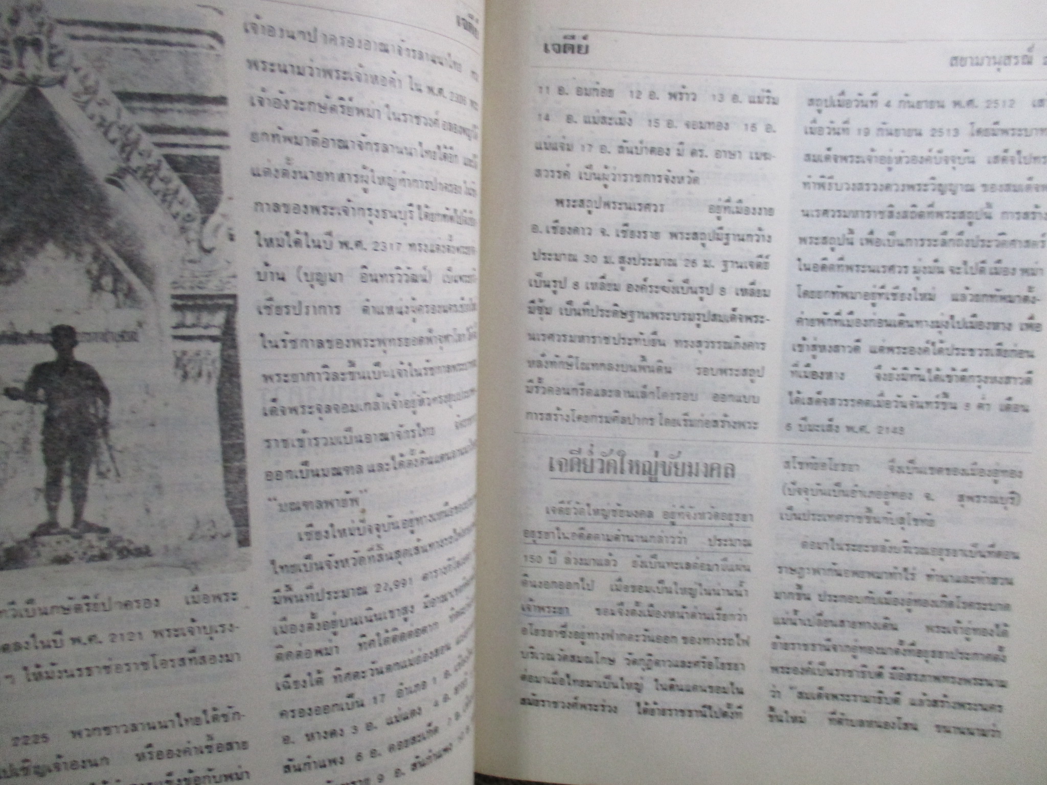สยามานุสรณ์ โดย สุรศักดิ์ ทุมมานนท์ / รวมสารคดีเกี่ยวกับประวัติศาสตร์และโบราณคดี ประจำชาติไทย
