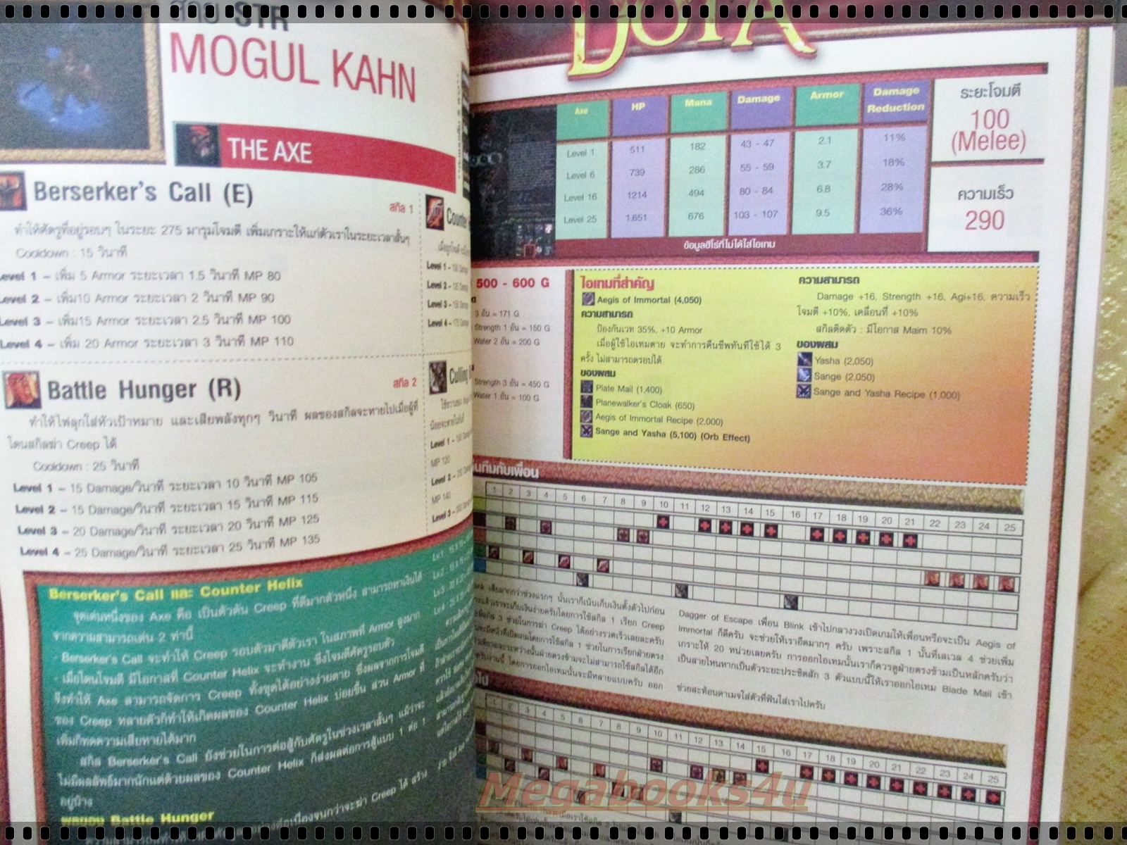 หนังสือคู่มือเกมส์ DOTA ALL STARS