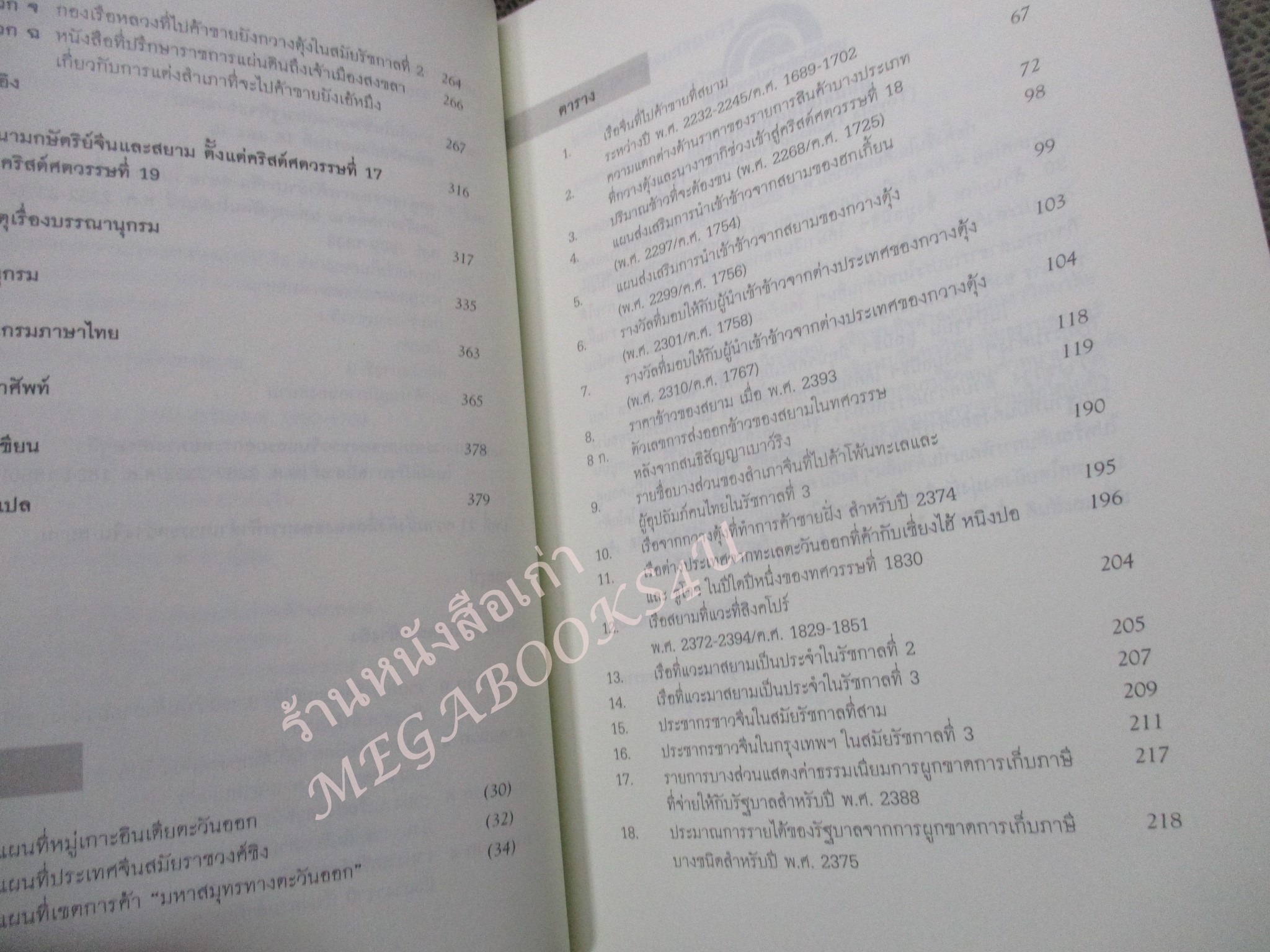 จิ้มก้องและกำไร การค้าไทย-จีน 2195-2396 / สารสิน วีระผล / มติชน