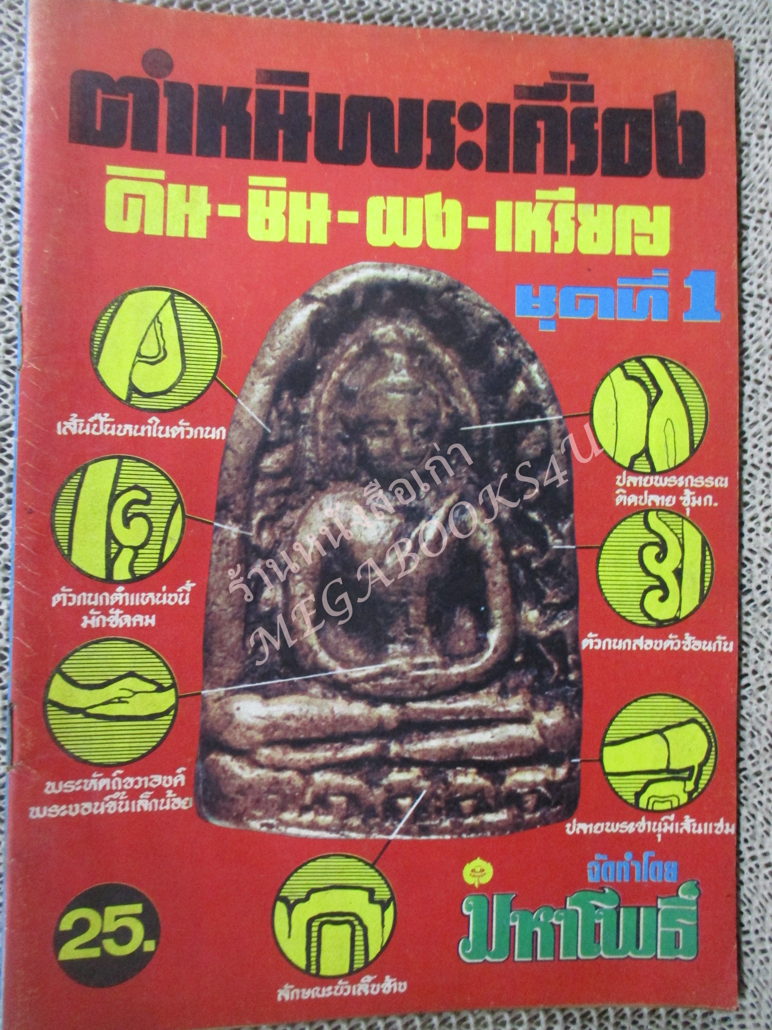 หนังสือพระเครื่อง ตำหนิพระเครื่อง ดิน-ชิน-ผง-เหรียญ ชุดที่1