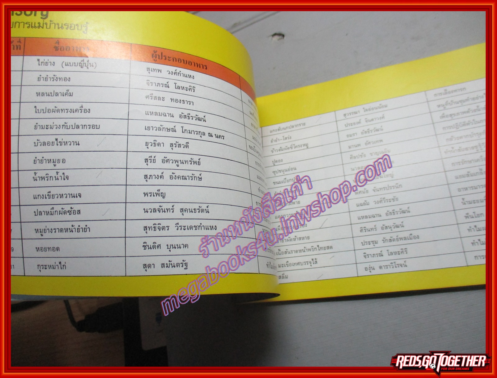 หนังสือประกอบอาหาร แม่บ้านรอบรู้ เล่ม04 ปี2521