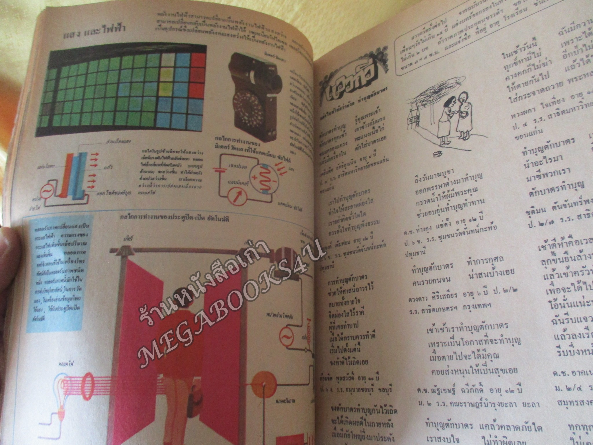 นิตยสารสตรีสาร ปี2524 ฉบับที่04 ปก เพ็ญวดี บุญเรือง ตำหนิ สันปกกระดาษเริ่มกรอบ