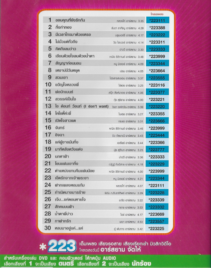 DVD Karaoke,Best of R Siam ชุด 4 รวมเพลงที่ดีที่สุด 30 เพลงฮิตจุใจ ร้องได้ทุกเพลง(ดีวีดี คาราโอเกะ)(2555)
