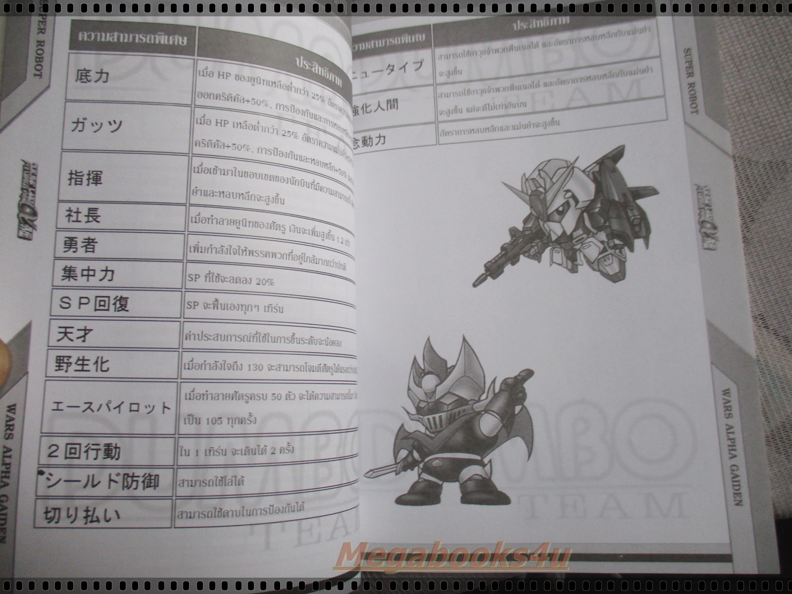 คู่มือเฉลยเกมส์ SUPER ROBOT WARS ALPHA GAIDEN