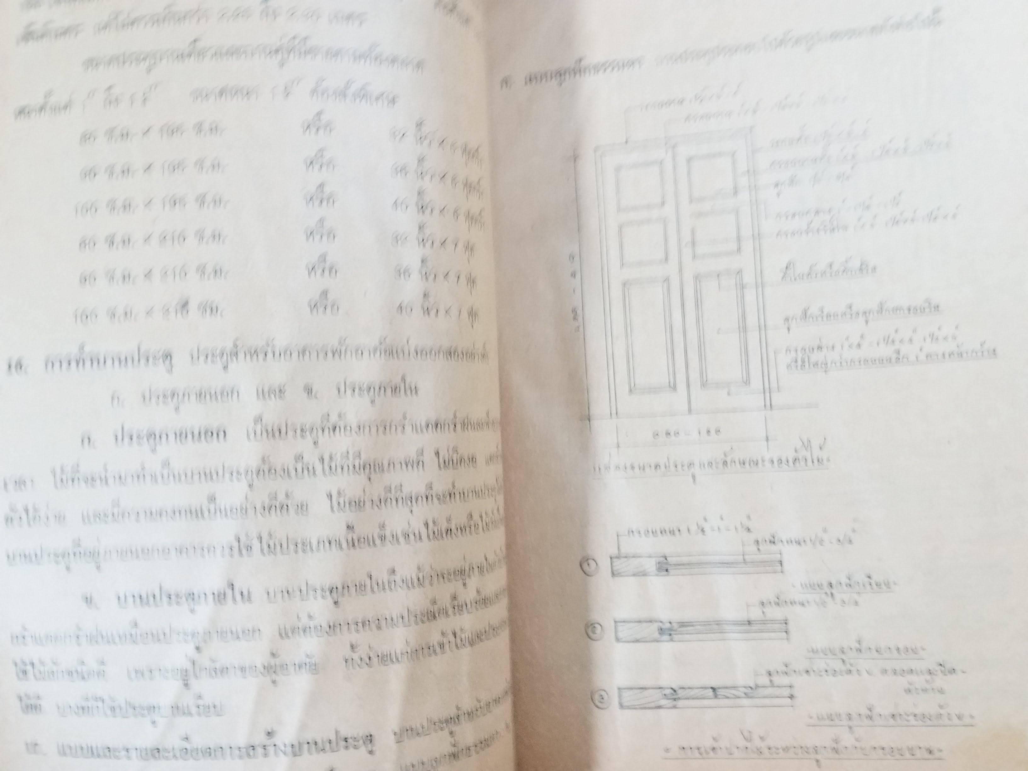 ก่อสร้างบ้านไม้ (ช่างไม้ปลูกสร้าง) โดย พิทยา อภิมณฑล