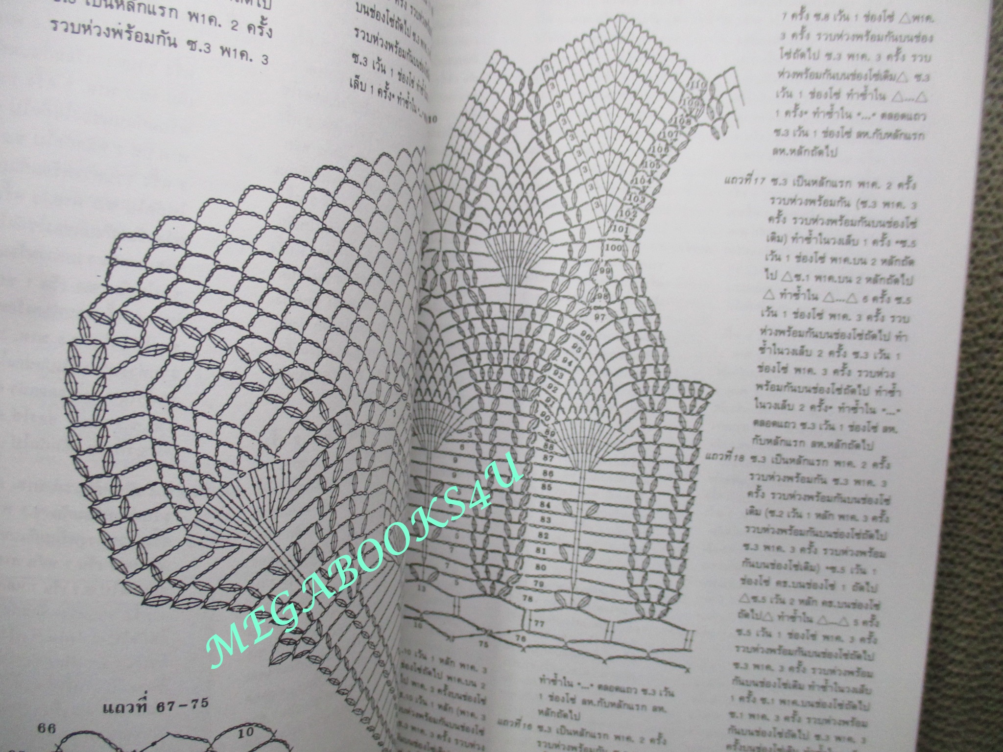 หนังสือ โครเชท์ กุลสตรี เล่ม17