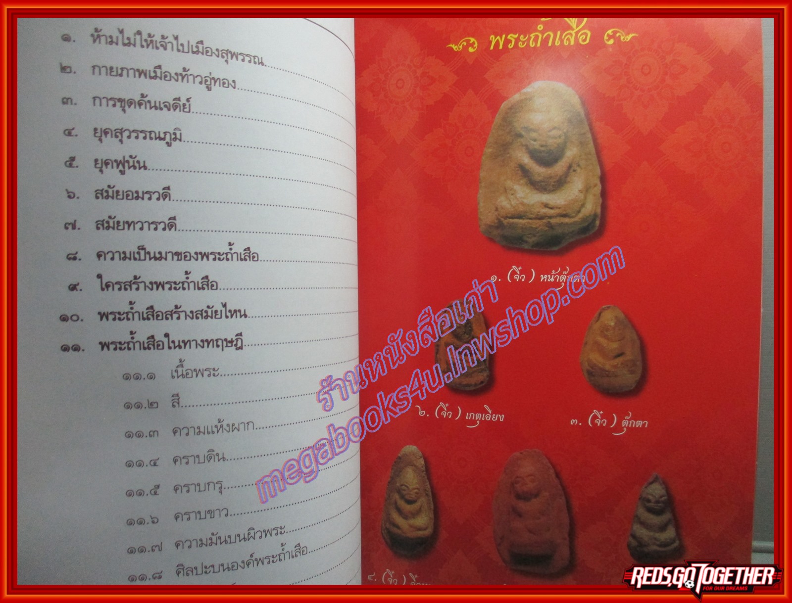 นิตยสารพระ ศาสตร์และศิลป์ - โบราณคดี ของพระถ้ำเสือ โดย มนัส โอภากุล