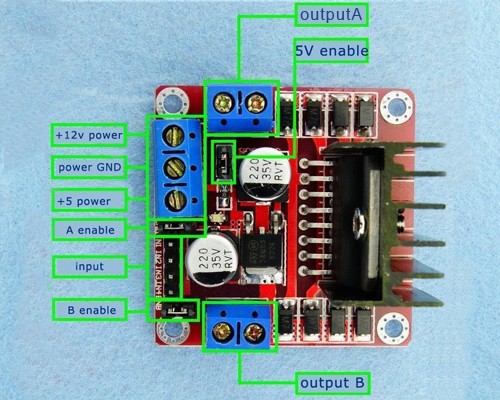Motor Drive Module L298N