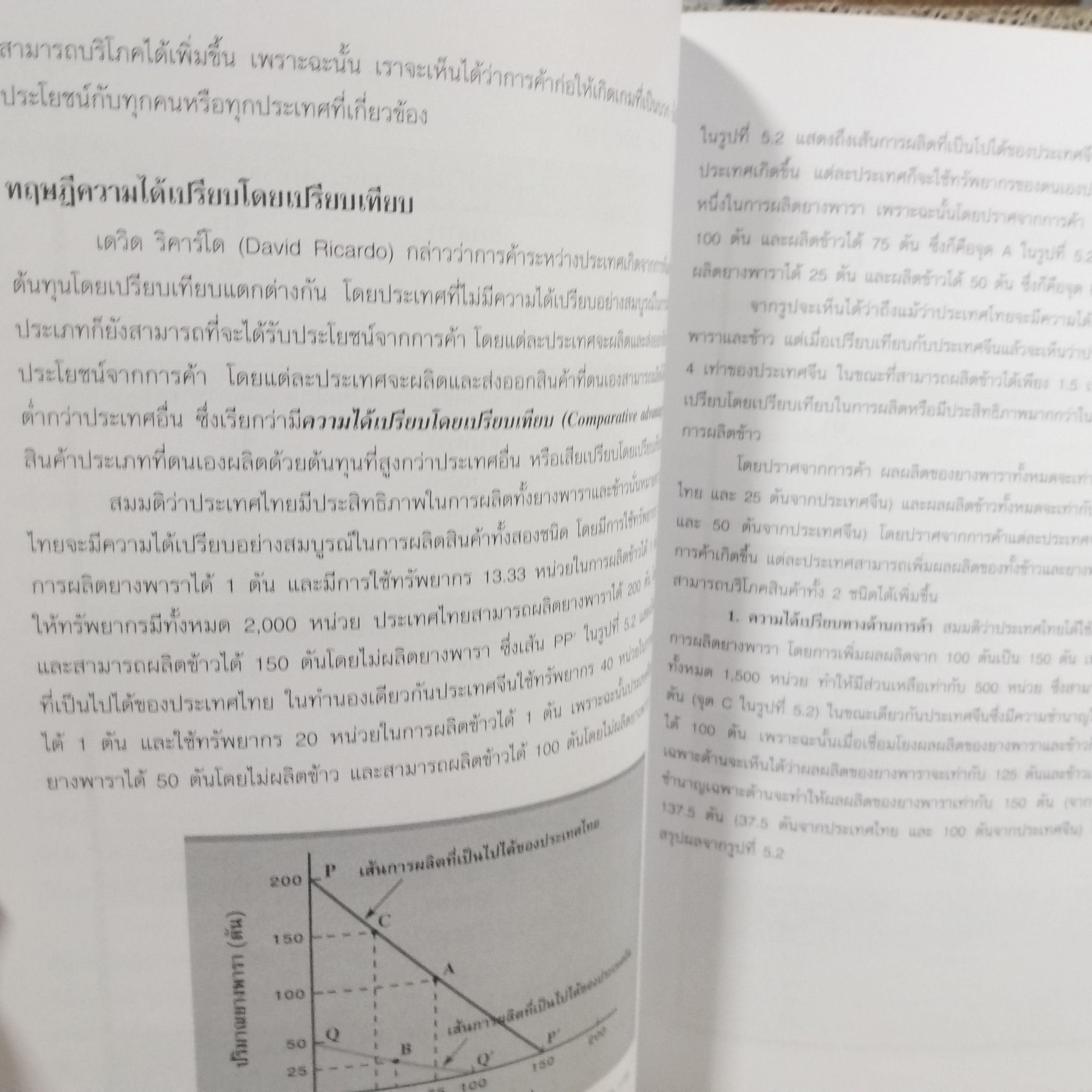 ธุรกิจระหว่างประเทศ / ณักษ์ กุลิสร์ สภาพดี ไม่มีรอยขีดเขียน