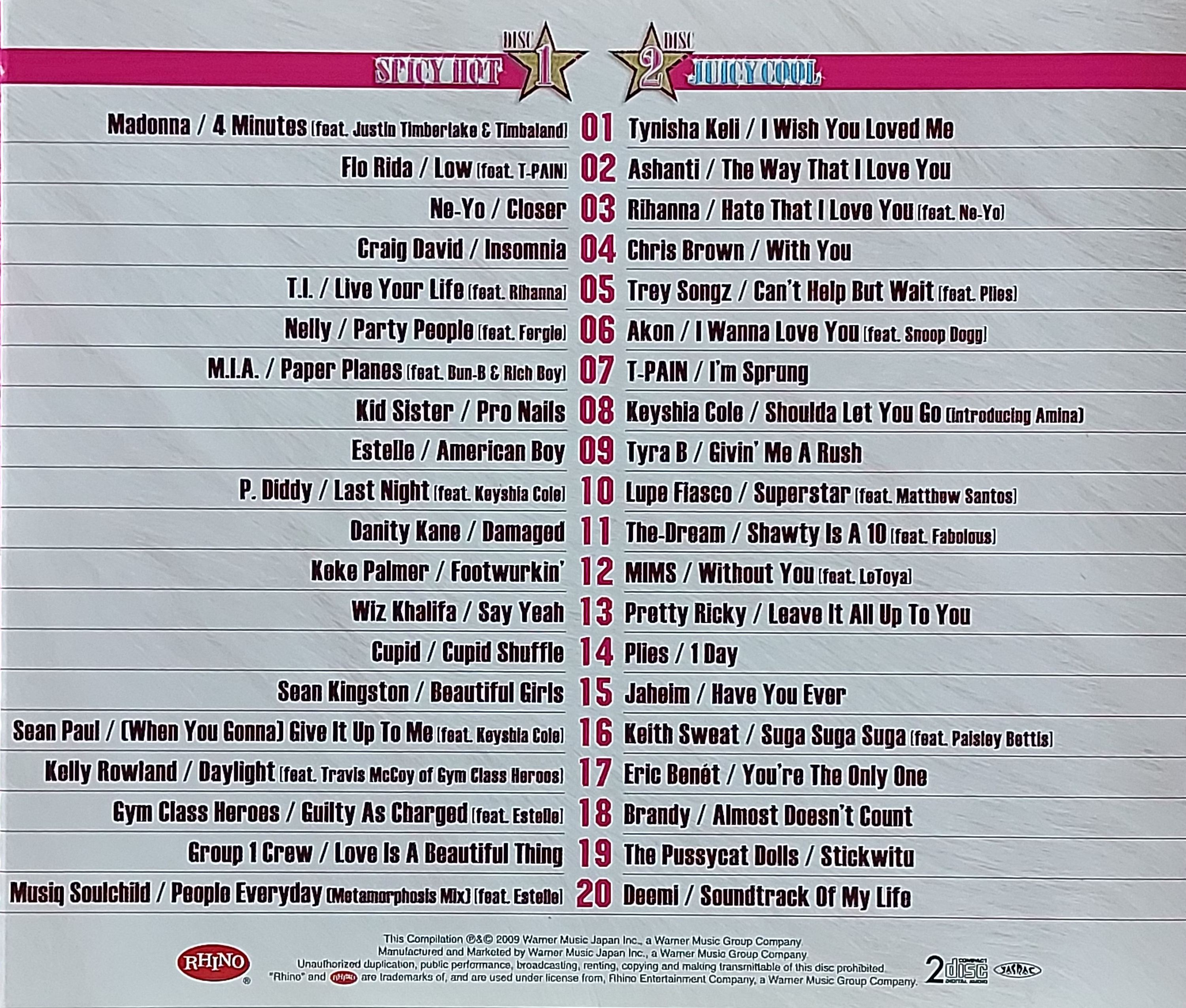 Used CD,The Finest Premiun (B)(2CD)(Various Artists)(2009)(Japan)