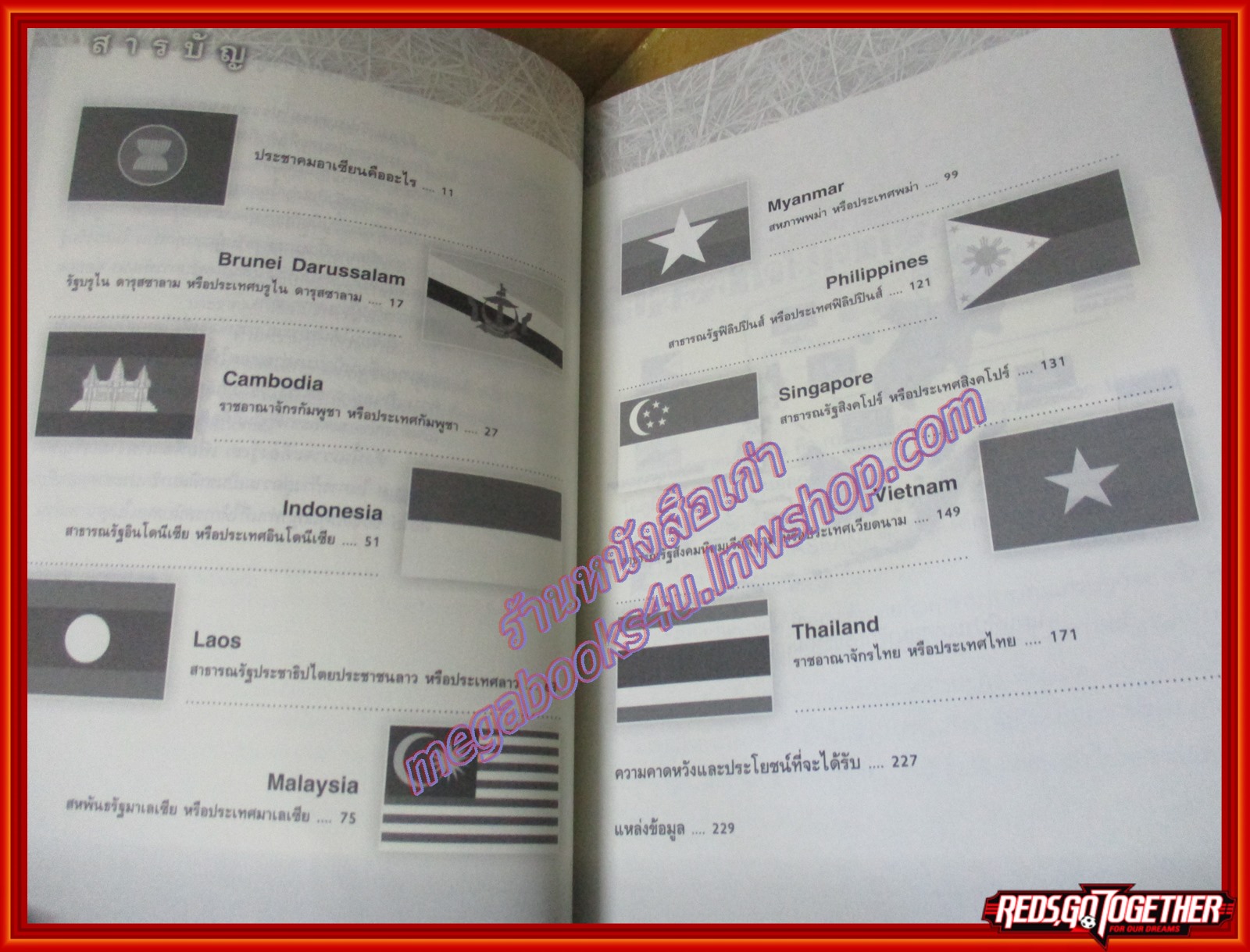 สังคม วัฒนธรรม ประชาคมอาเซียน 10 ชาติ ผู้เขียน ดร. กฎชนก สุขสถิตย์ (มือสองจากห้องสมุด) (สภาพ70-80%)