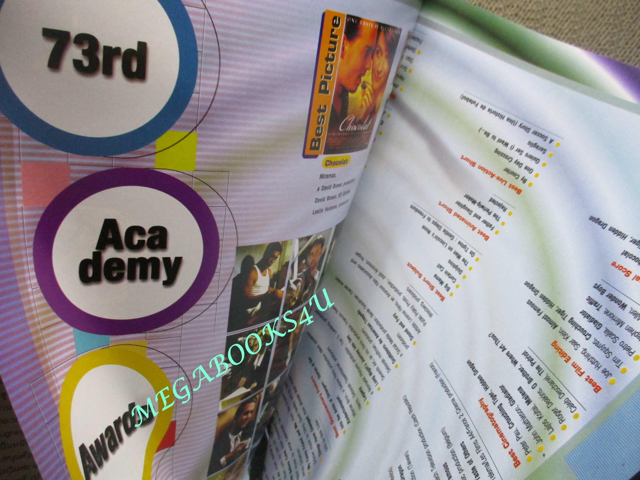 นิตยสารเอนเตอร์เทน Entertain ฉบับที่0610 ปี2544 ปก Hannibal (2001) ฮันนิบาล อำมหิตลั่นโลก