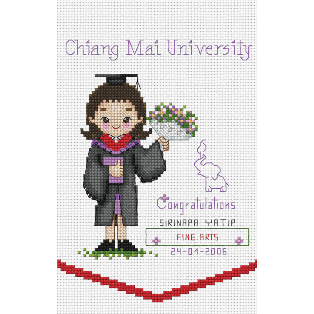 Pinn ยินดีปรีดารับปริญญา มช. (หญิง)