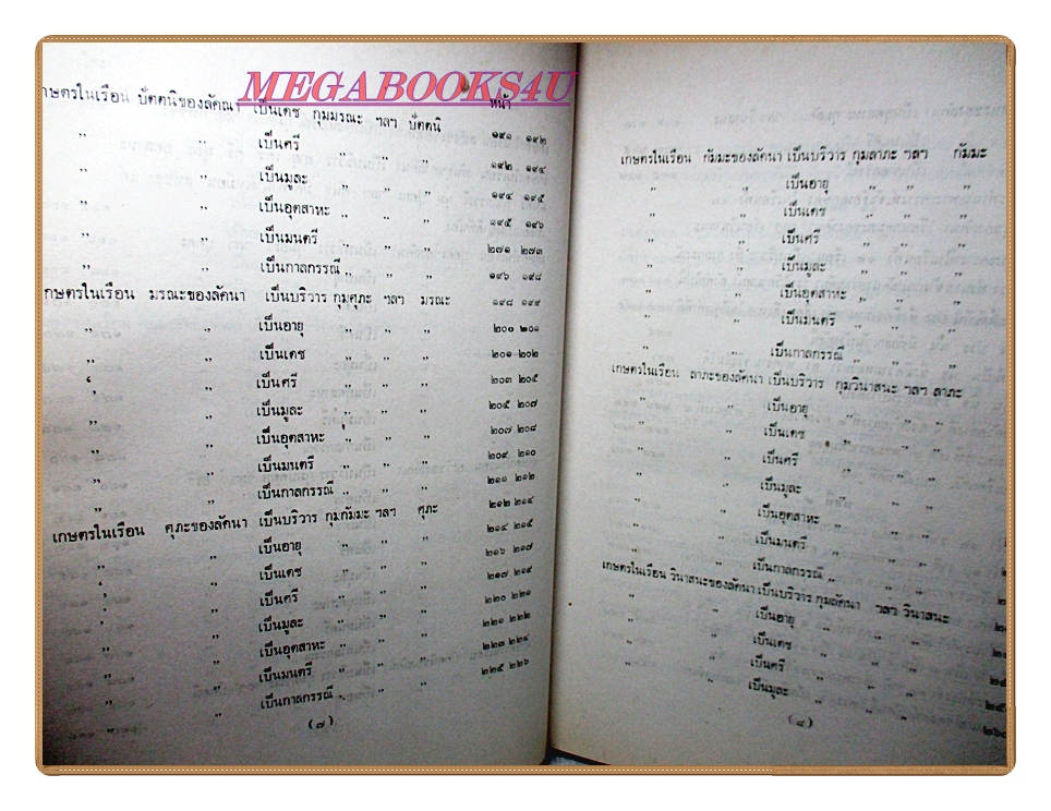 ตำราโหราศาสตร์ลัคนา โดย ญานสุริยะ