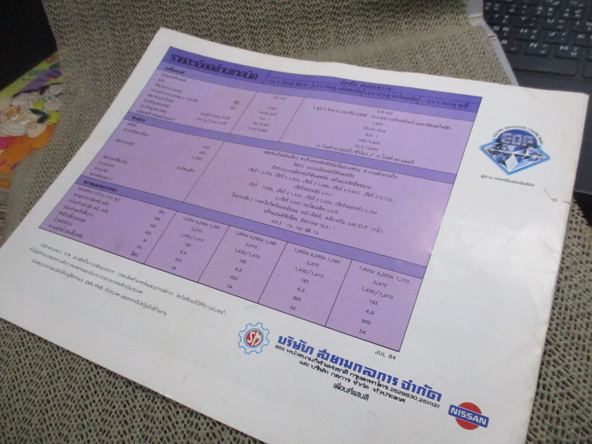 โบรชัวร์ แผ่นพับโฆษณา NISSAN STANZA FX / ขนาด 21.0 * 29.0 ซม. / 12หน้ารวมปก / หน้า9-10มีตัดภาพแหว่งไป/ 170บาท