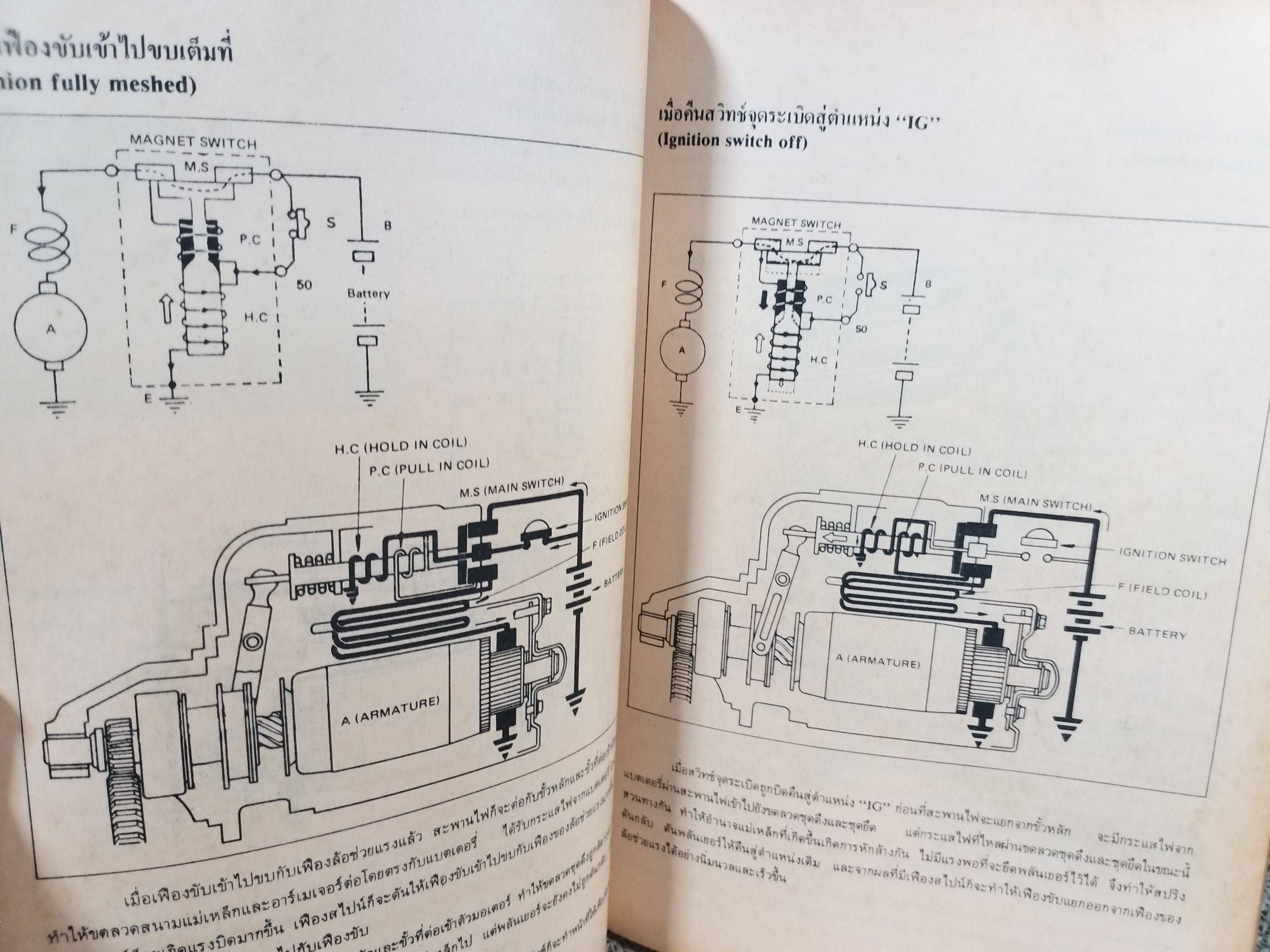 ไฟฟ้ารถยนต์ โดย สุจิตต์ สนองคุณ มนตรี ขันกสิกรรม
