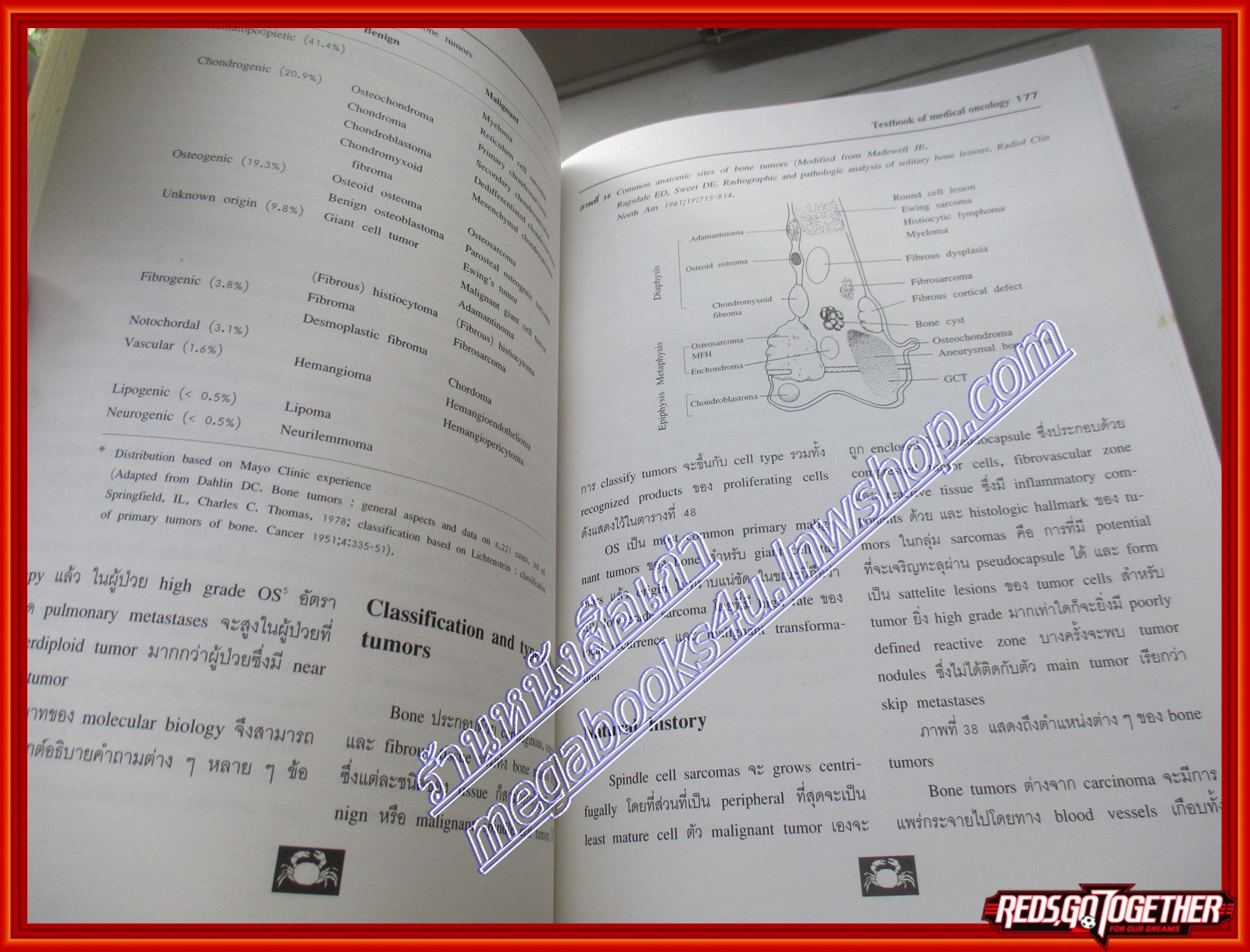 TEXT BOOK OF MEDICAL ONCOLOGY ตำราการรักษาโรคมะเร็ง โดย นายแพทย์วรชัย รัตนธราธร