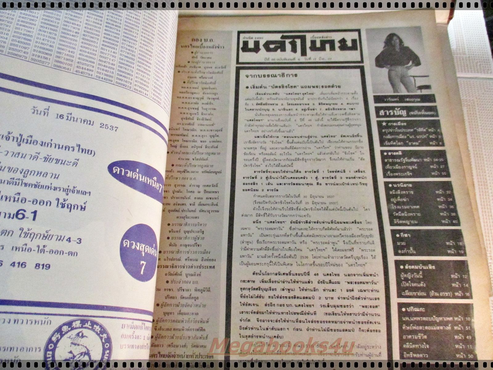 นิตยสารนครไทย เล่มที่06 ปี2537 ปก วารินทร์ เชยอรุณ