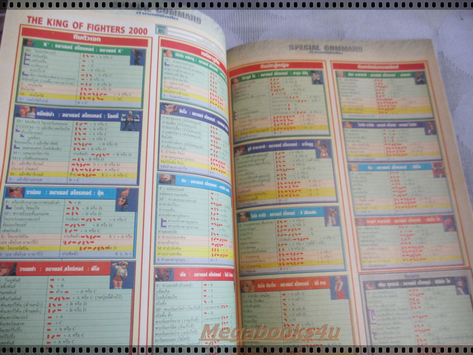 นิตยสารเกมส์MEGA ปี2000 ฉบับที่36 สภาพดี