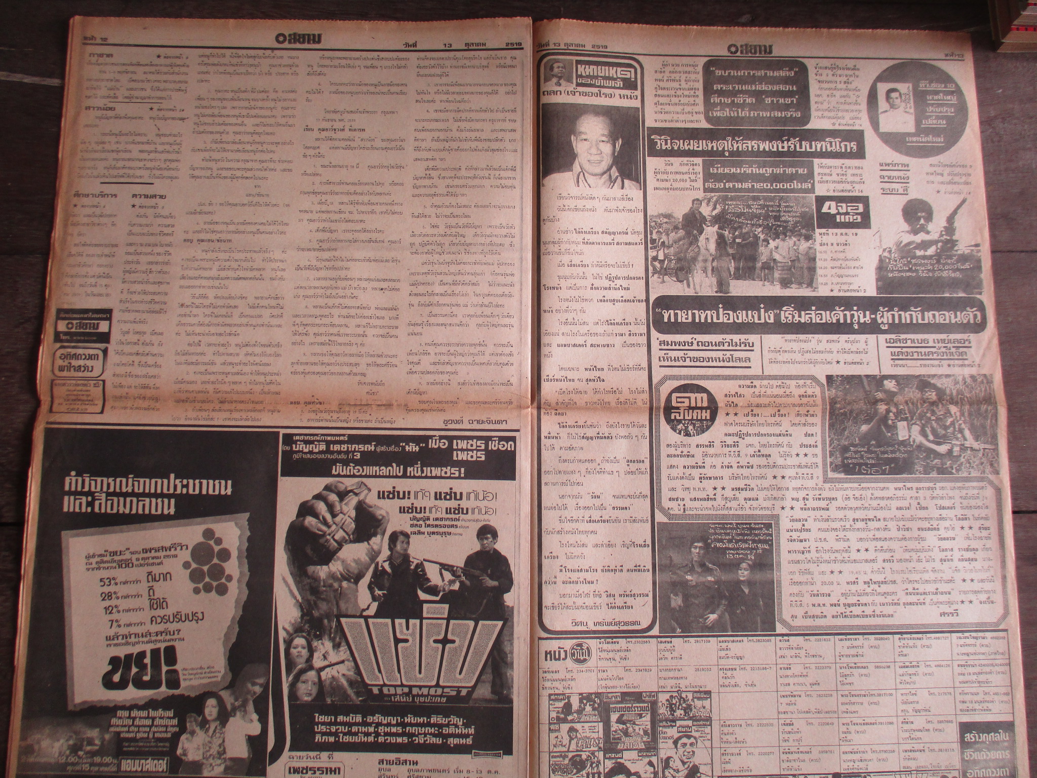 หนังสือพิมพ์ดาวสยาม วันที่13ตุลาคม2519 ประมวลภาพเหตุการณ์ 6 ตุลาคม 2519 หน้าครบสมบูรณ์
