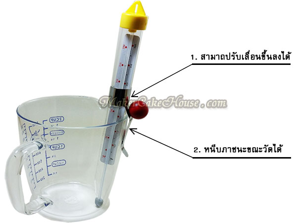 เทอร์โมมิเตอร์วัดอุณหภูมิน่ารัก