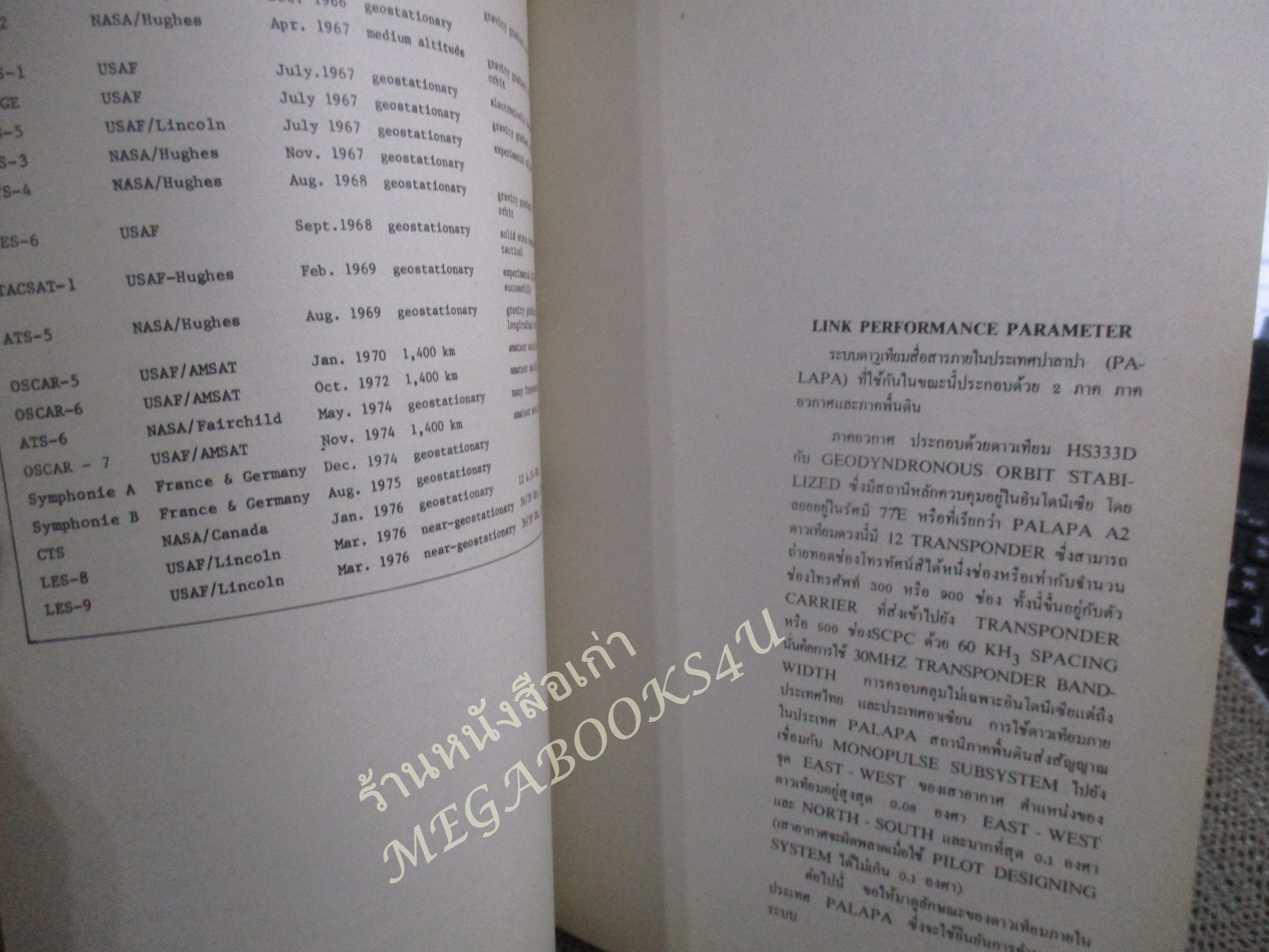 ที่ระลึกงานพระราชทานเพลิงศพ พ.ท.ชายชาญ เทียนประภาส / หลักการขยายสัญญาณโทรทัศน์ของช่อง 7
