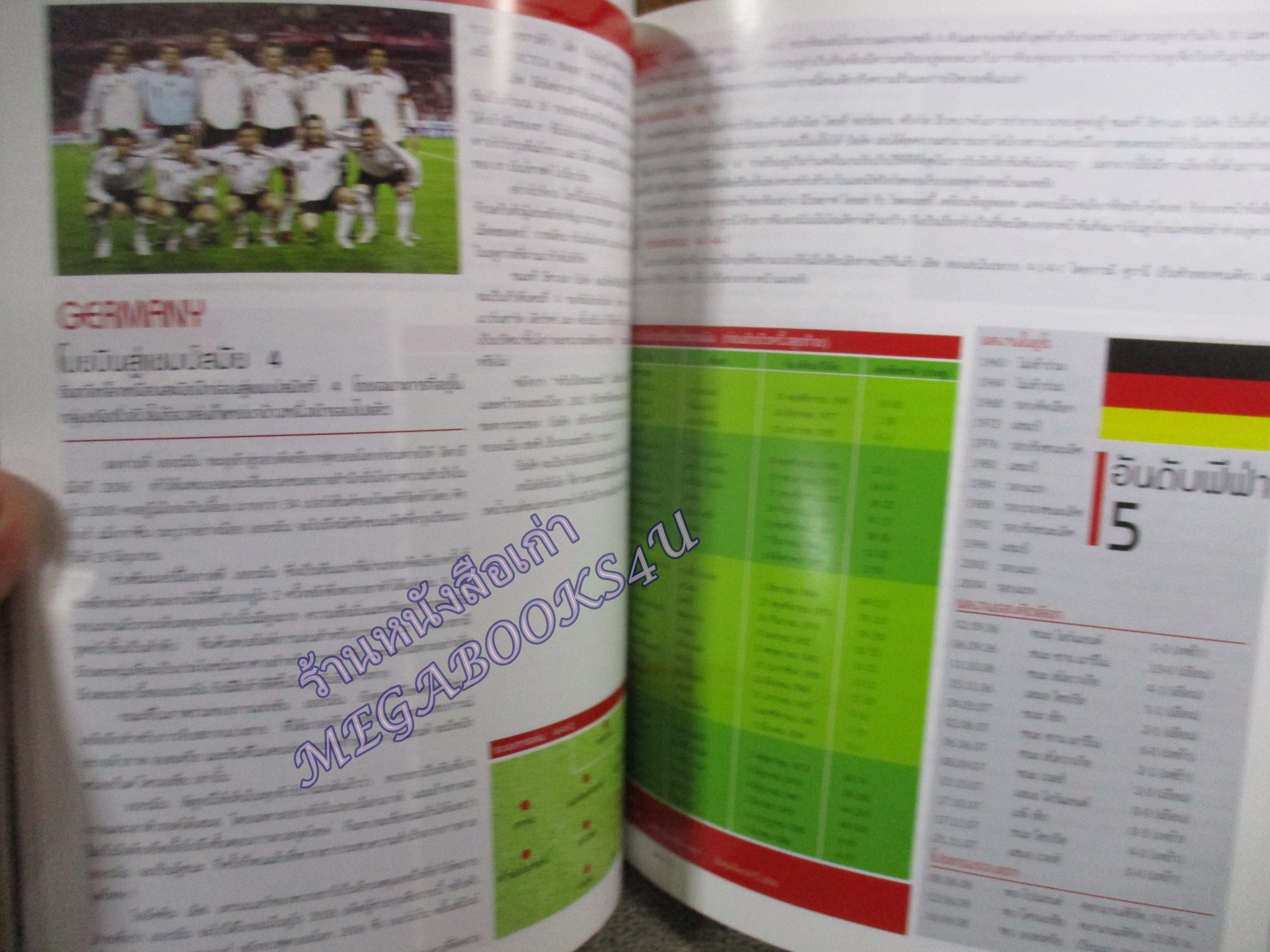 นิตยสาร เอ๊กซ์ตร้า ฟุตบอลยูโร 2008 ฉบับปรีวิว