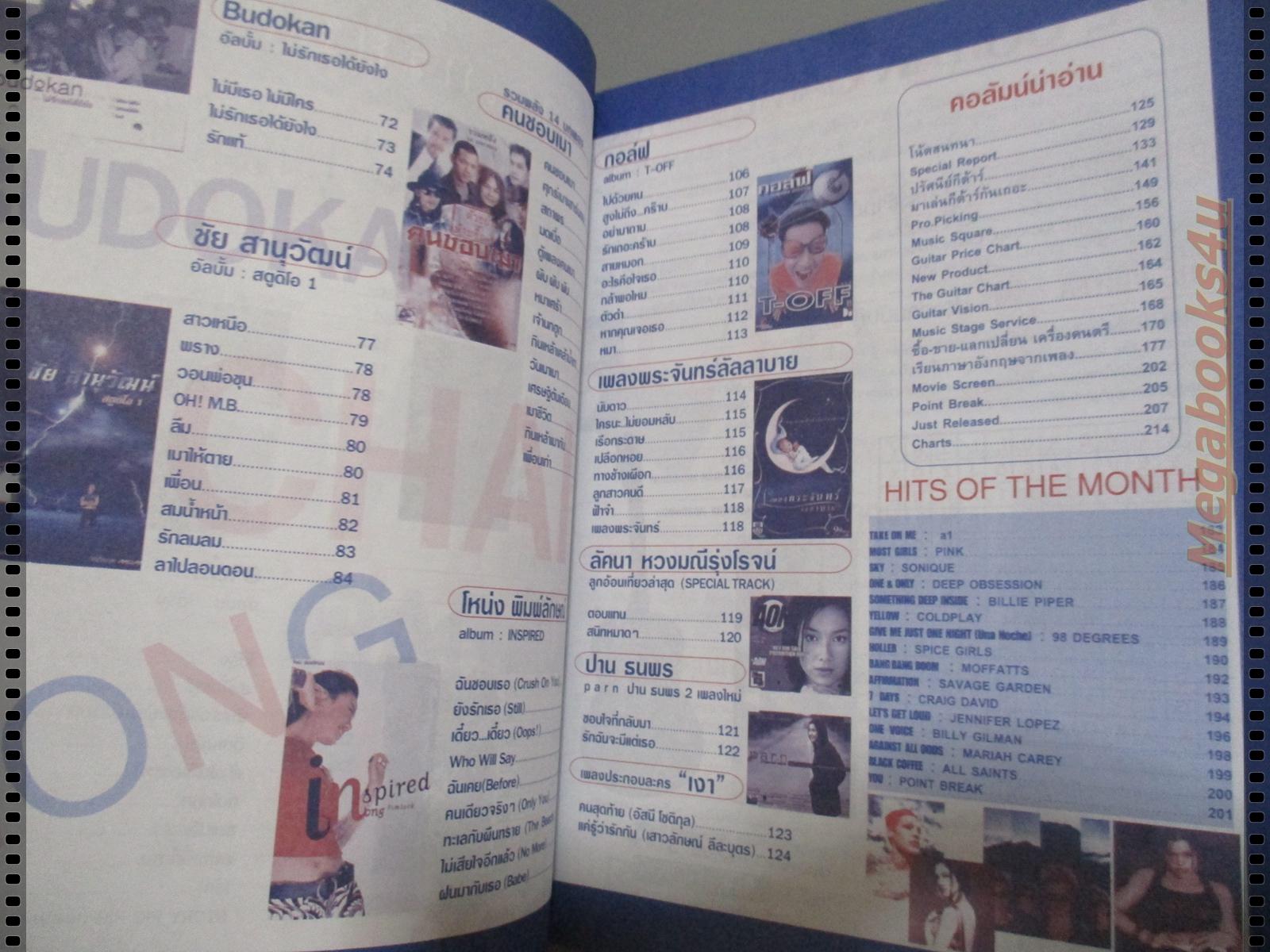 หนังสือเพลงพร้อมคอร์ดกีตาร์ เดอะกีต้าร์ THE GUITAR ฉบับที่321 ปี2543