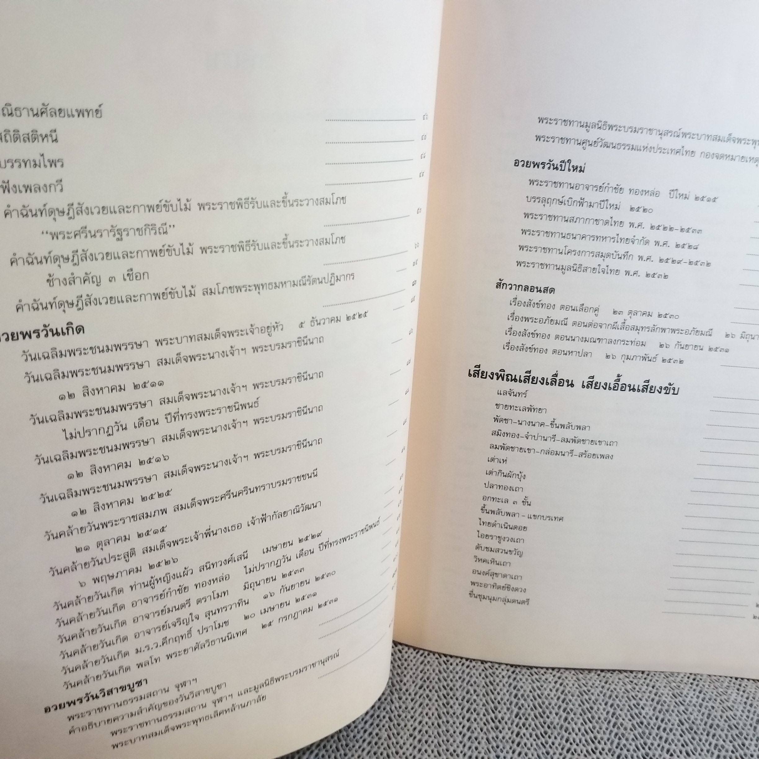 มณีพลอยร้อยแสง / รวมพระราชนิพนธ์ ในสมเด็จพระเทพรัตนราชสุดาฯ สยามบรมราชกุมารี ตำหนิ ปกนอกมีรอยขาดแหว่ง มีฝุ่นจับ ด้านในสภาพดี
