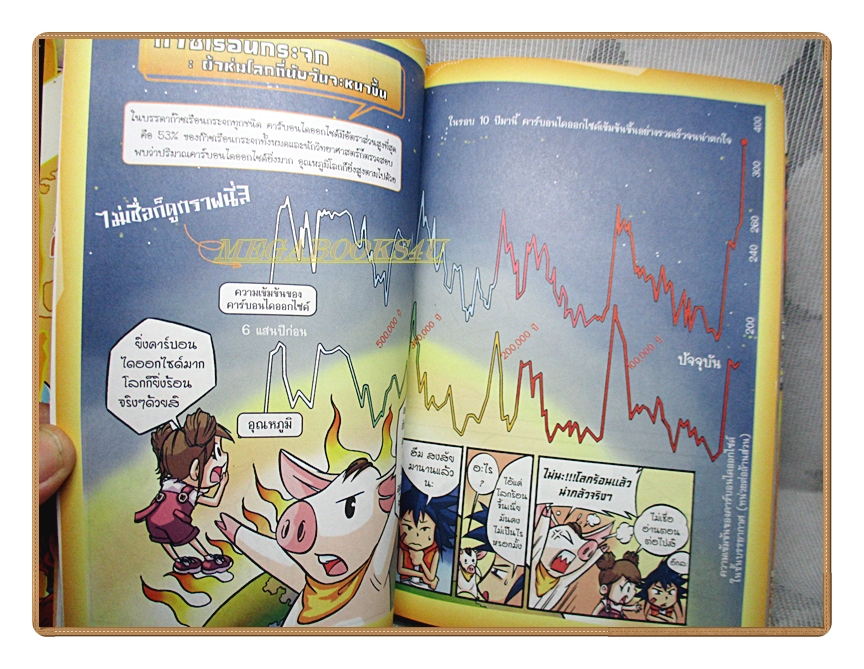 การ์ตูนความรู้ มหันตภัยโลกร้อน