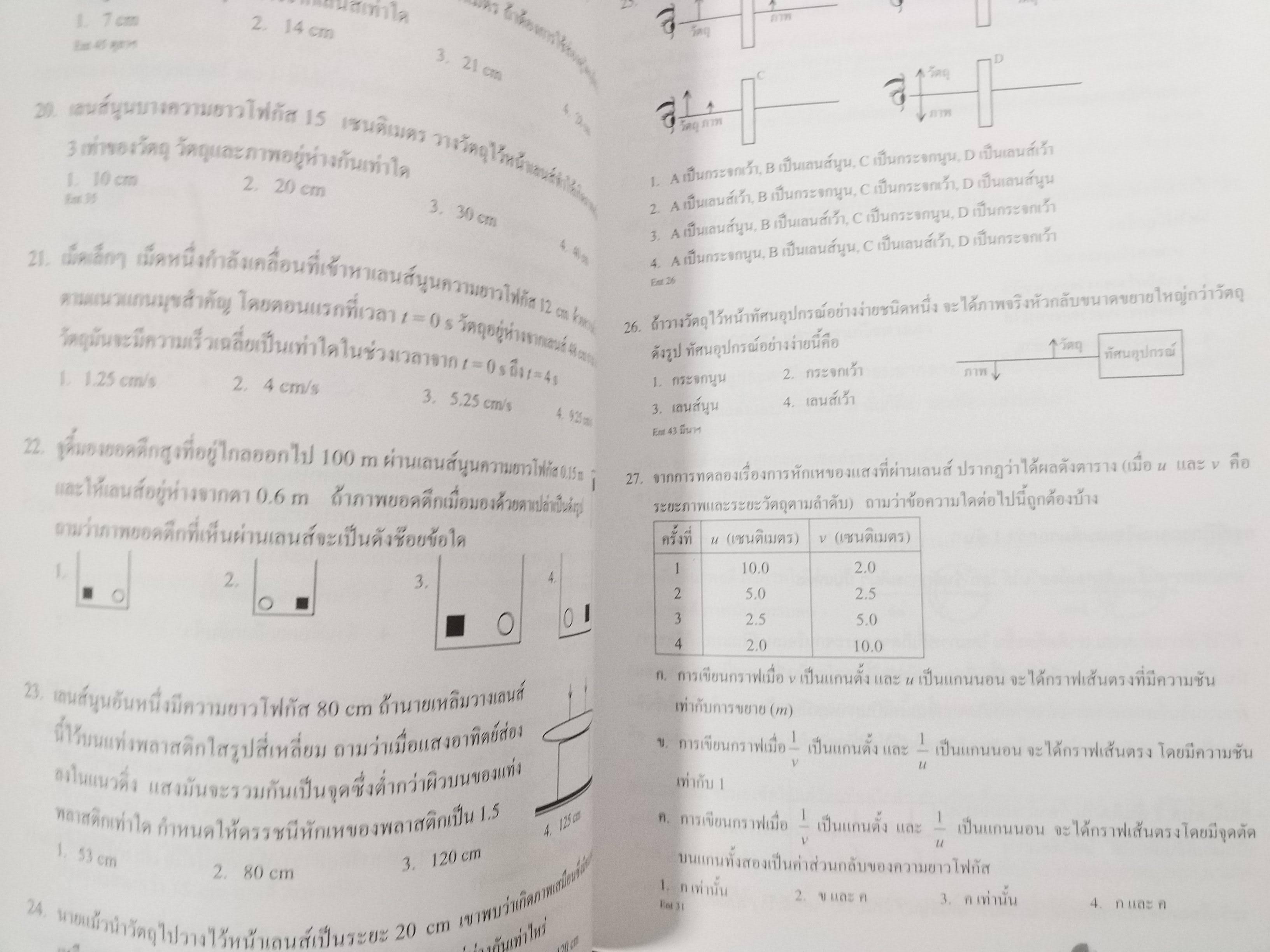 คู่มือเตรียมสอบ ฟิสิกส์ขนมหวาน ครบชุด3เล่มจบ วิชาฟิสิกส์ สำหรับเด็ก ม.ปลาย (มือสองบ้าน) (สภาพ80-90%)