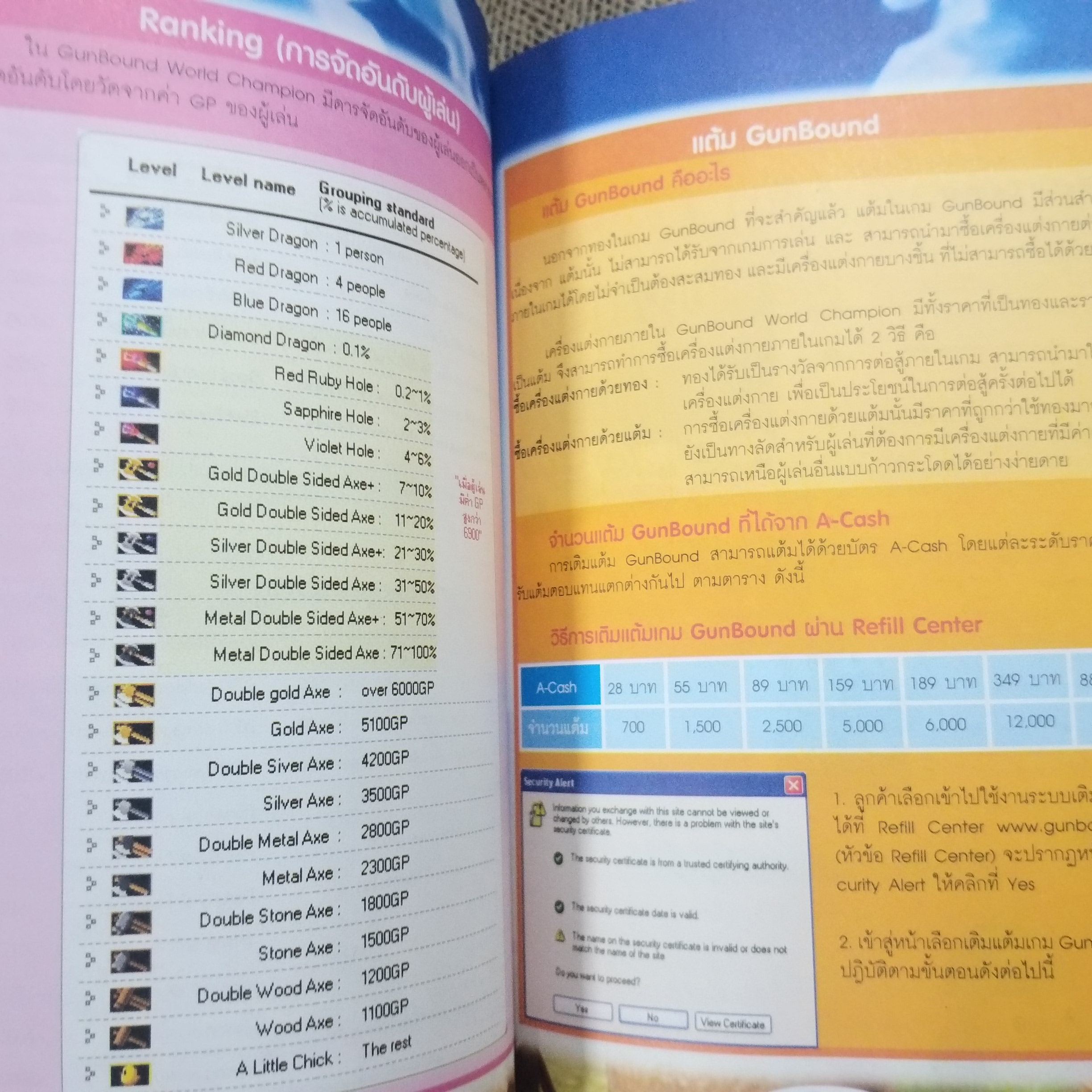 คู่มือเกมส์ คู่มือสำหรับผู้เริ่มต้น GUN BOUND WORLD CHAMPION