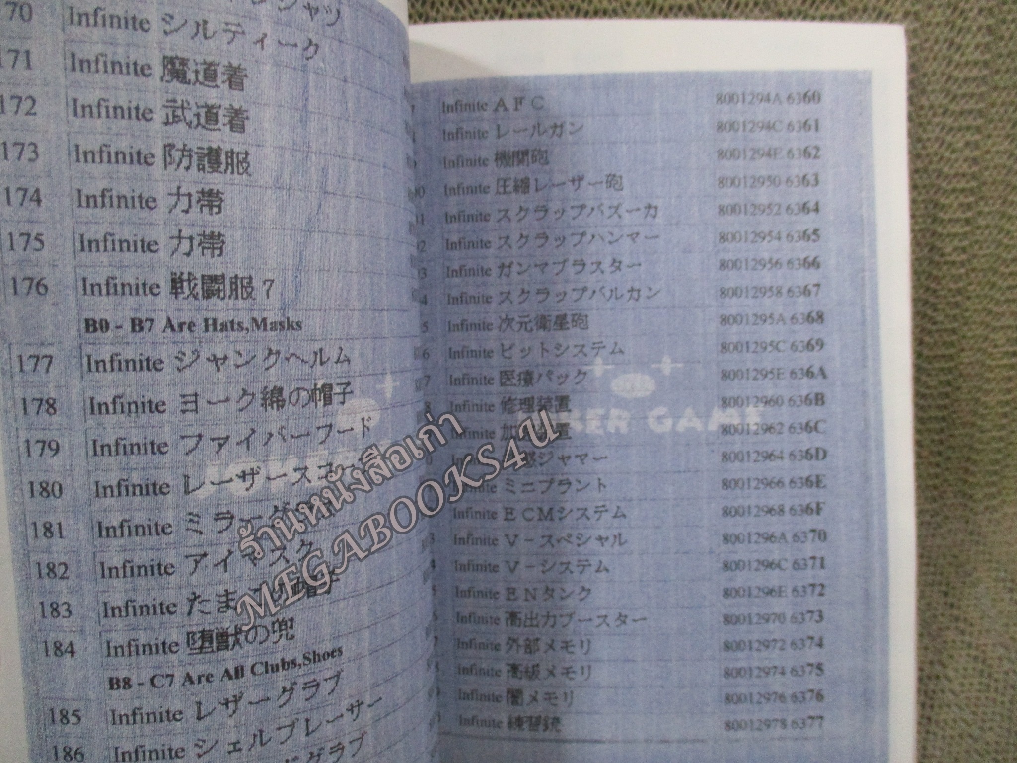 คู่มือเฉลยเกมส์ คู่มือสูตรอมตะ เล่ม07 / JOKER GAME / ตัวหนังสือ แข็งแรง สภาพภายในดี ปกมีรอยเปื้อนนิดหน่อย