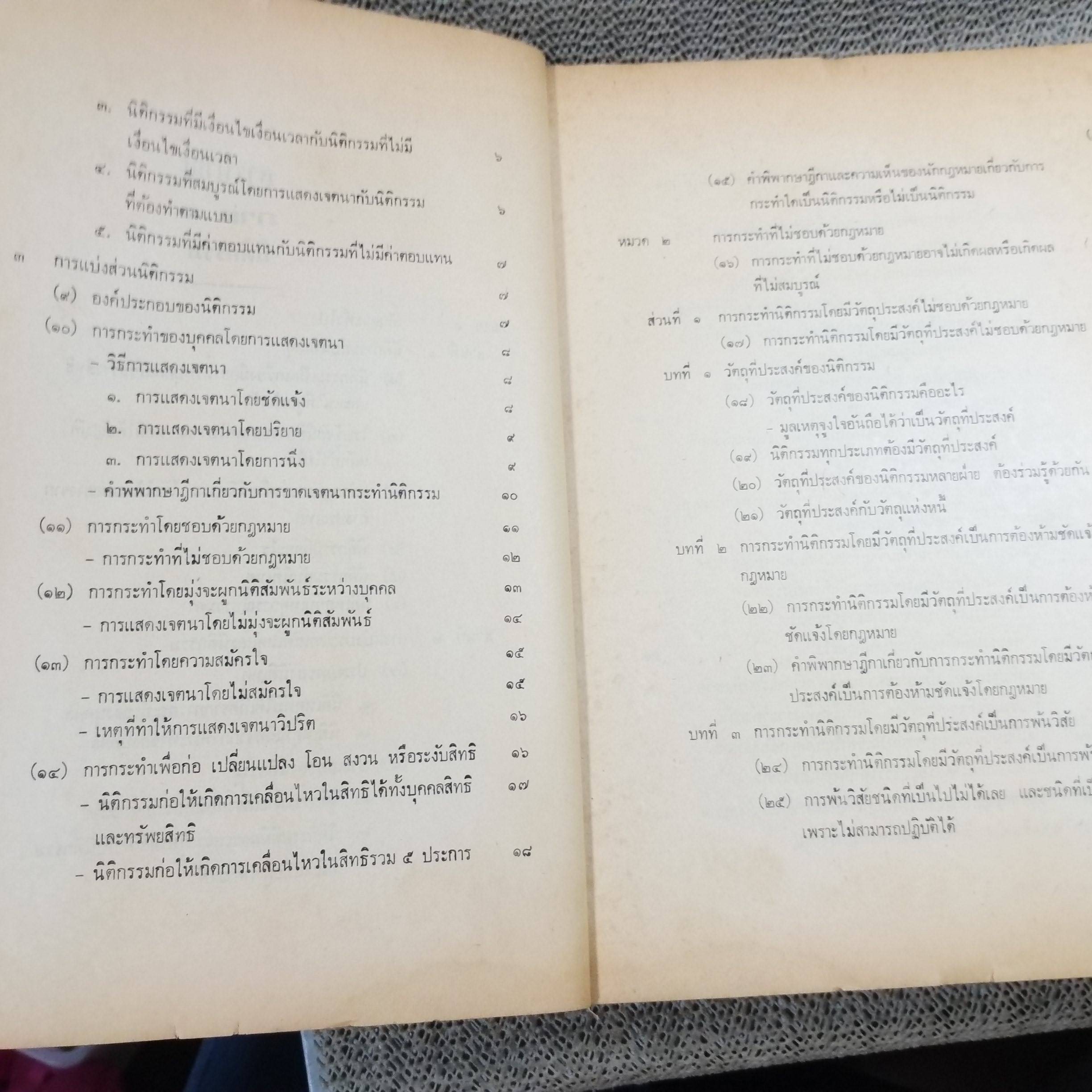 คำอธิบาย ประมวลกฎหมายแพ่งและพาณิชย์ว่าด้วย นิติกรรมและสัญญา โดย นายศักดิ์ สนองชาติ / มีข้อความขีดเขียน ขีดเส้นใต้บางหน้า