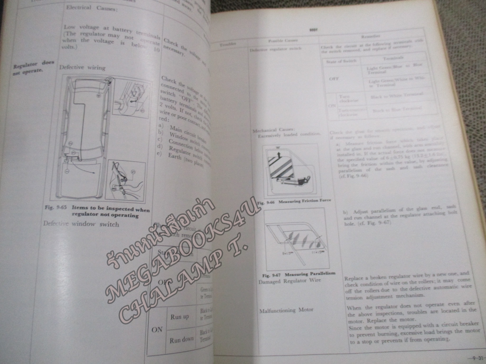 คู่มือซ่อมรถนิสสัน รถดัทสัน SERVICE MANUAL MODEL PA30-U AND WPA30-U SERIES / NISSAN MOTOR. / หนังสือแข็งแรง