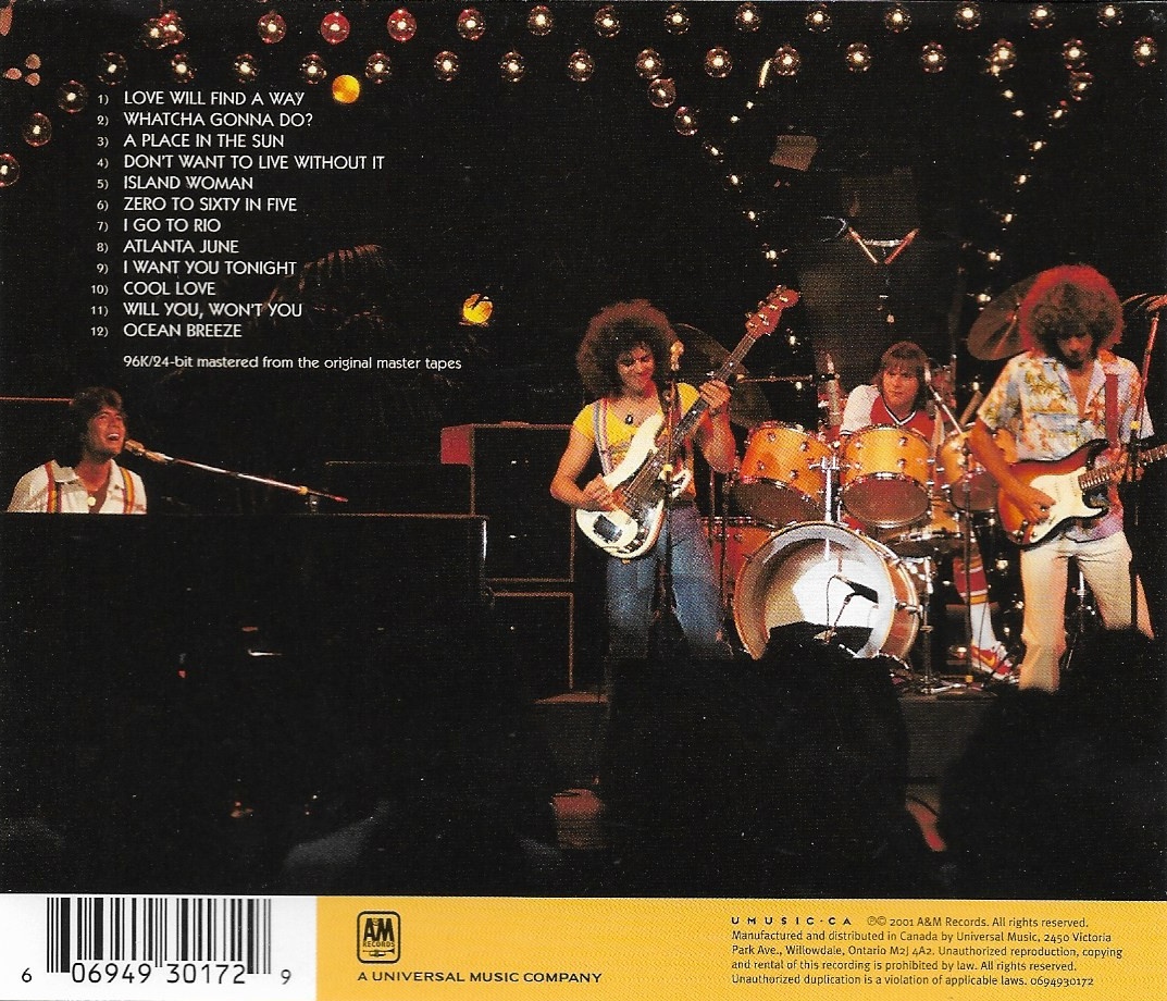 Used CD,Pablo Cruise - 20th Century Masters The Millennium Collection(B)(2001)(Canada)