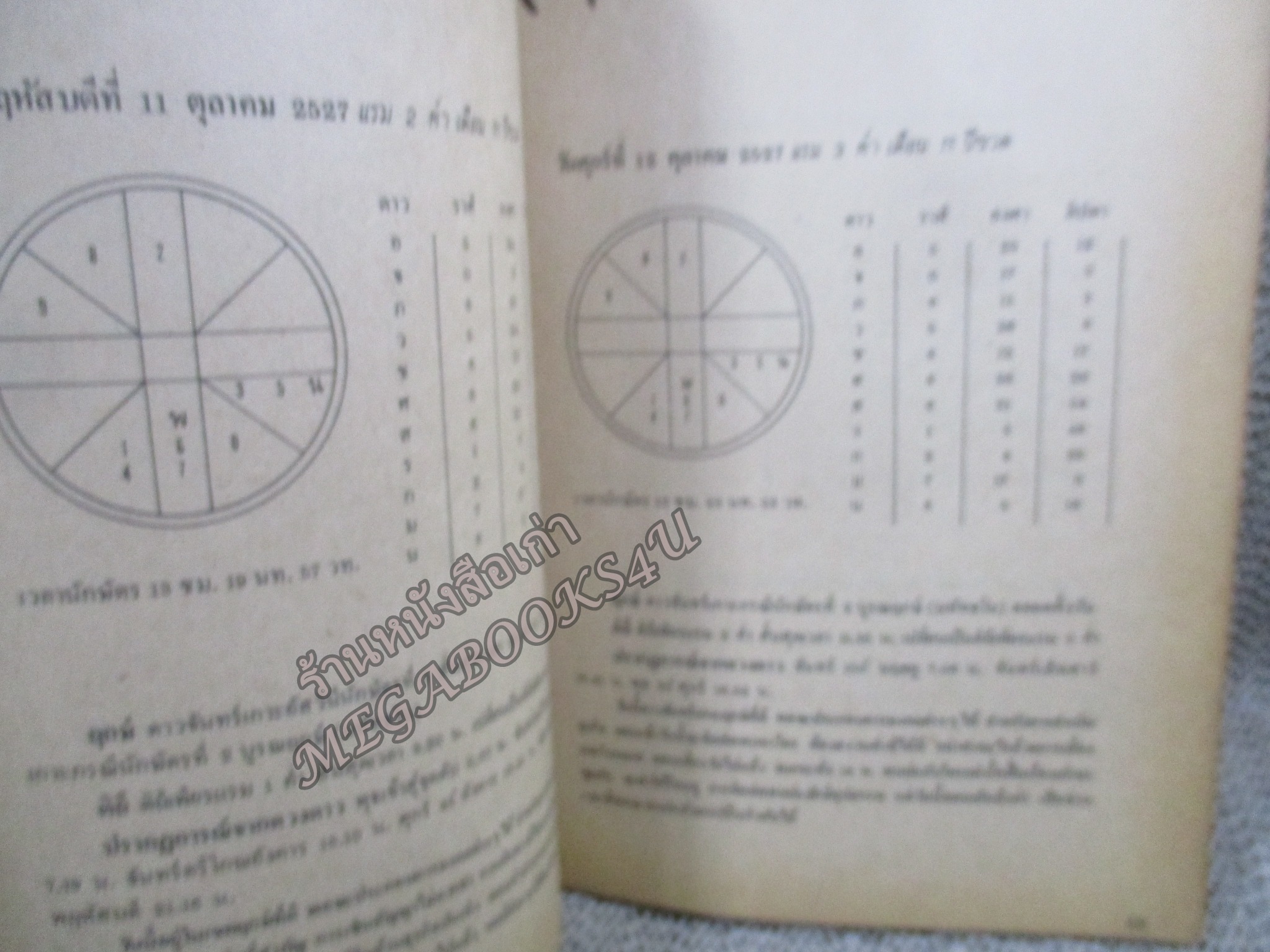 ดวงชะตา ตุลาคม โดย ซิเซโร่ ยอดธง ทับทิมไม้ / สภาพแข็งแรง ภายในเล่มสภาพดี กระดาษออกสีน้ำตาล ริมปกมีแหว่ง