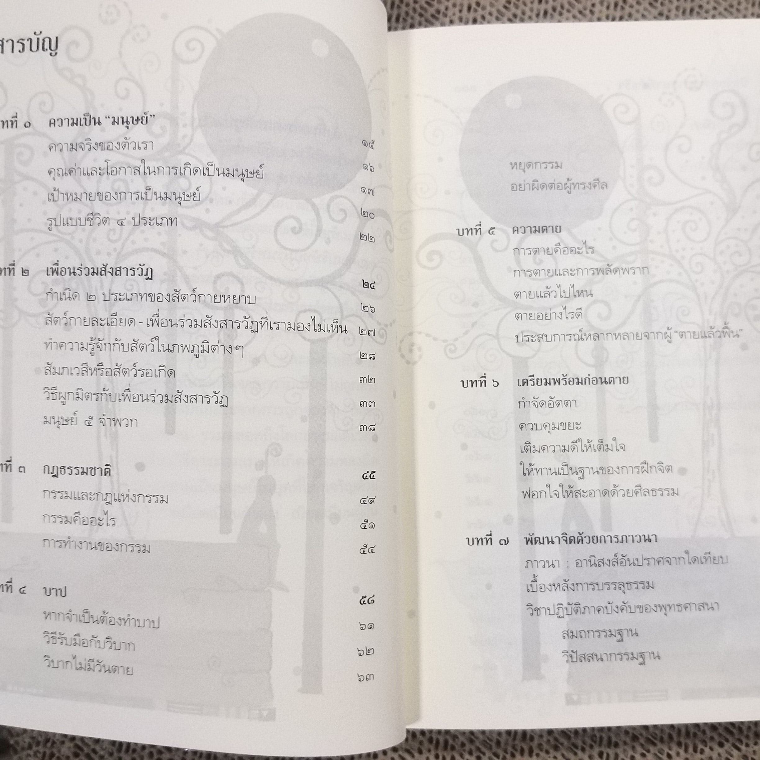 ยิ่งกว่าสุขเมื่อจิตเป็นอิสระ ดร.สนอง วรอุไรเขียน / สภาพดี 90 %