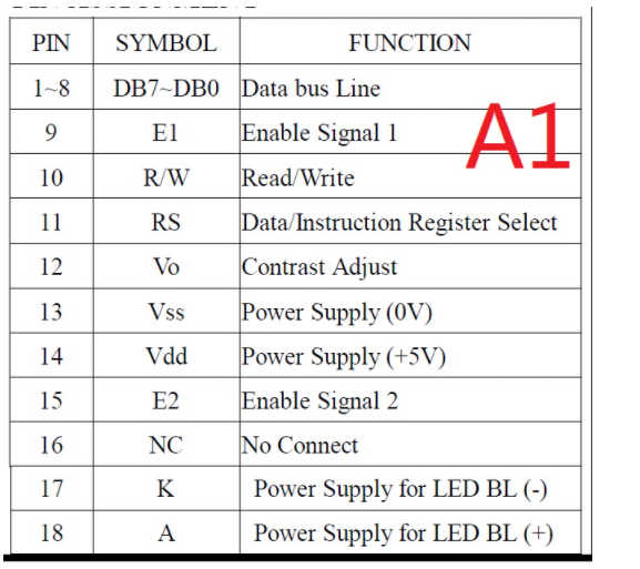 โมดูลจอ LCD 4004 lcd 40x4 จอ 40 ตัวอักษร 4 บรรทัด น้ำเงิน ไฟเลี้ยง 5V