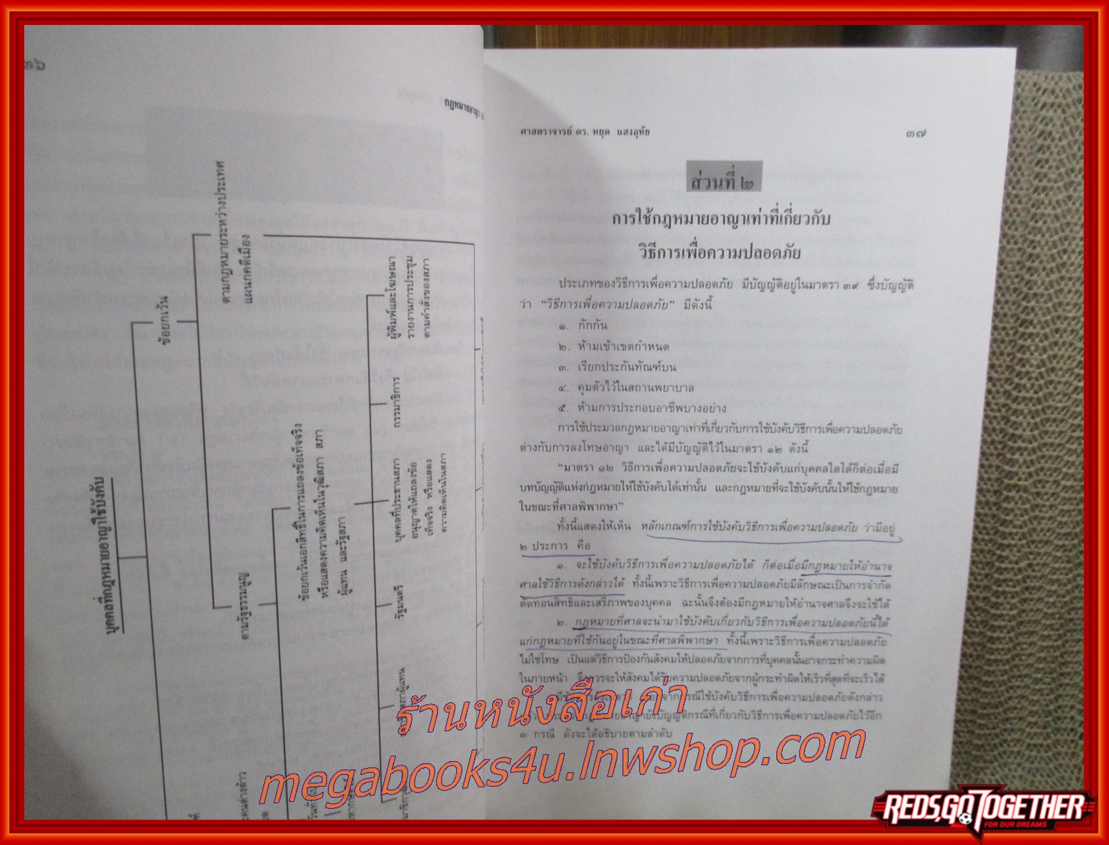 กฎหมายอาญา ภาค 1 / ดร.หยุด แสงอุทัย / มีข้อความ ขีดเขียน บางหน้า ตำหนิ มีคราบน้ำบางหน้า อ่านได้ตามปกติ