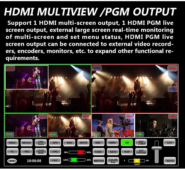 Device Well - HDS8107