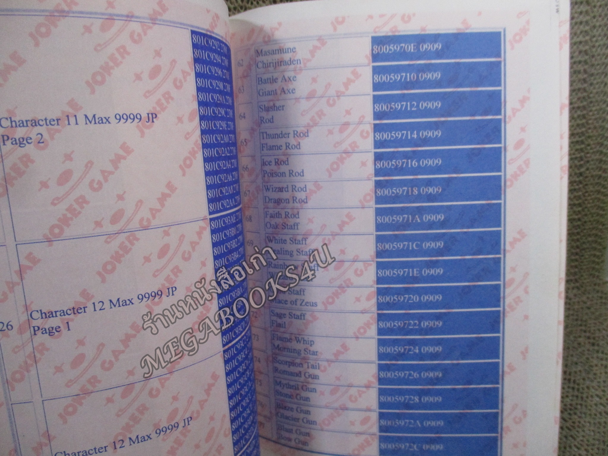 คู่มือเฉลยเกมส์ คู่มือสูตรอมตะ เล่ม13 / JOKER GAME / FINAL FANTASY / ตัวหนังสือ แข็งแรง สภาพภายในดี ปกมีรอยเปื้อนนิดหน่อย