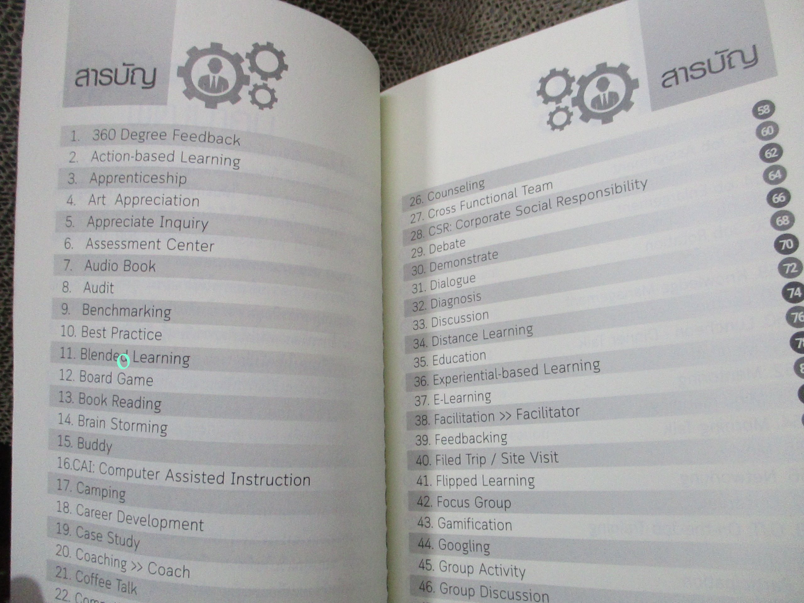 100 สูตร (ไม่) ลับพัฒนาคน / จิรประภา อัครบวร /