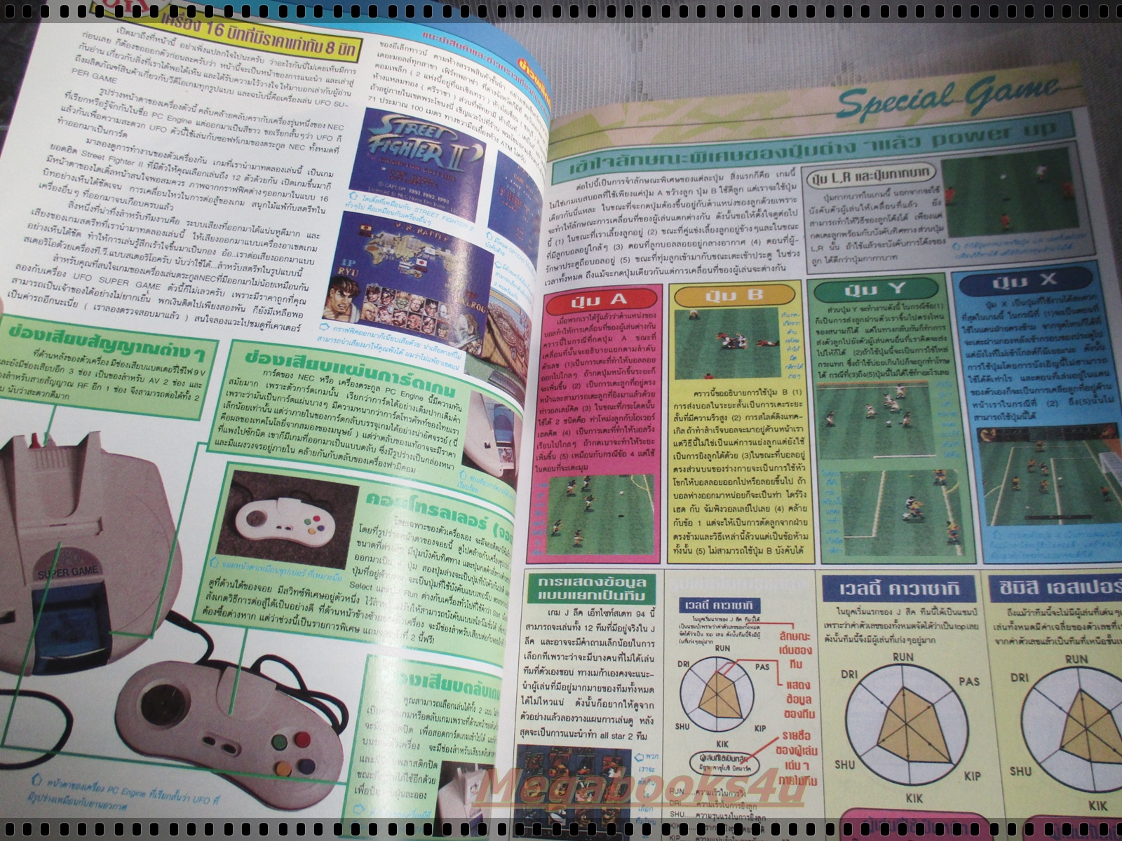 นิตยสารเกมส์MEGA ปี1994 ฉบับที่15