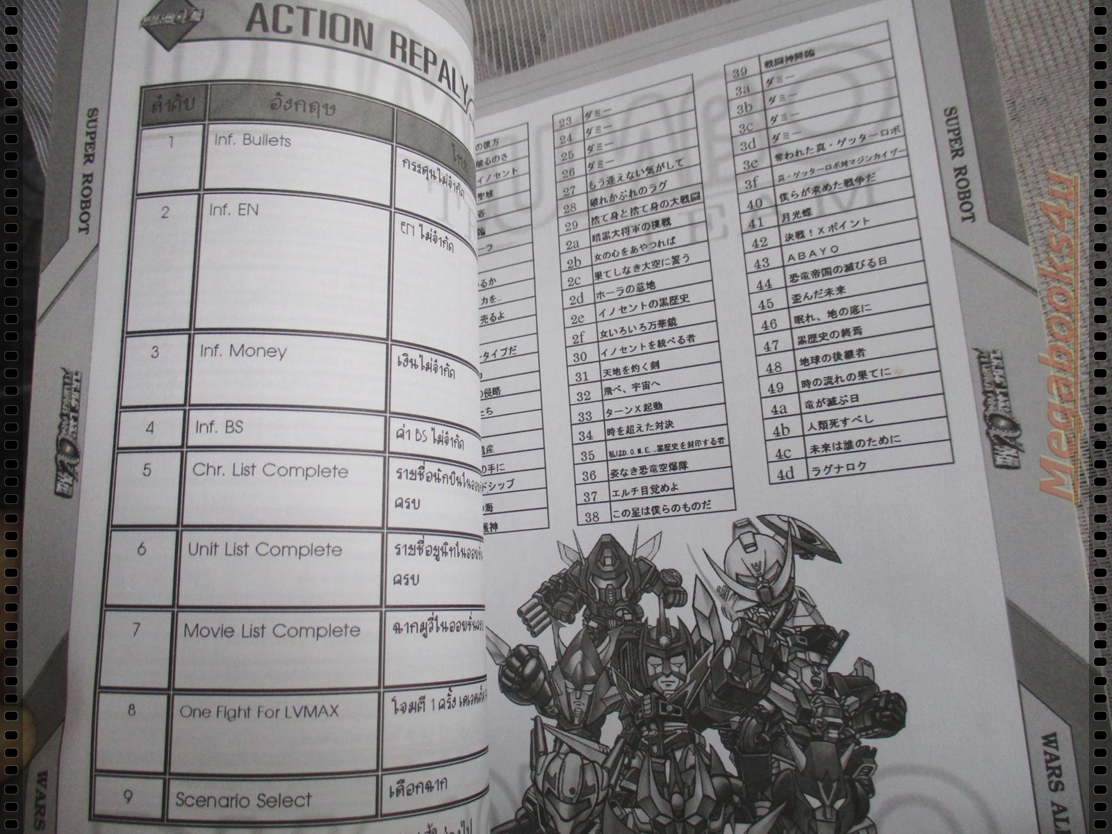 คู่มือเฉลยเกมส์ SUPER ROBOT WARS ALPHA GAIDEN