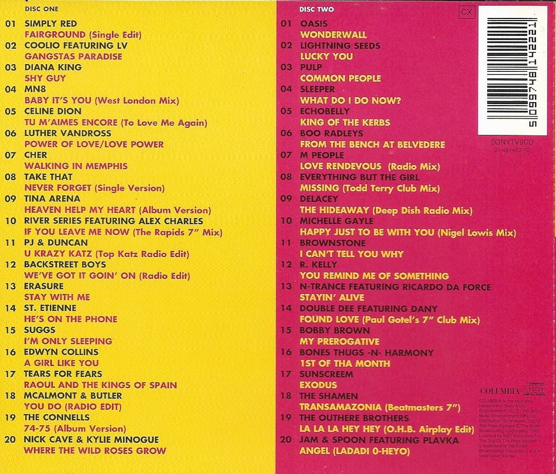 Used CD,Top Of The Pops 2 (2CD) (A+)(Various Artists)(1995)(UK)