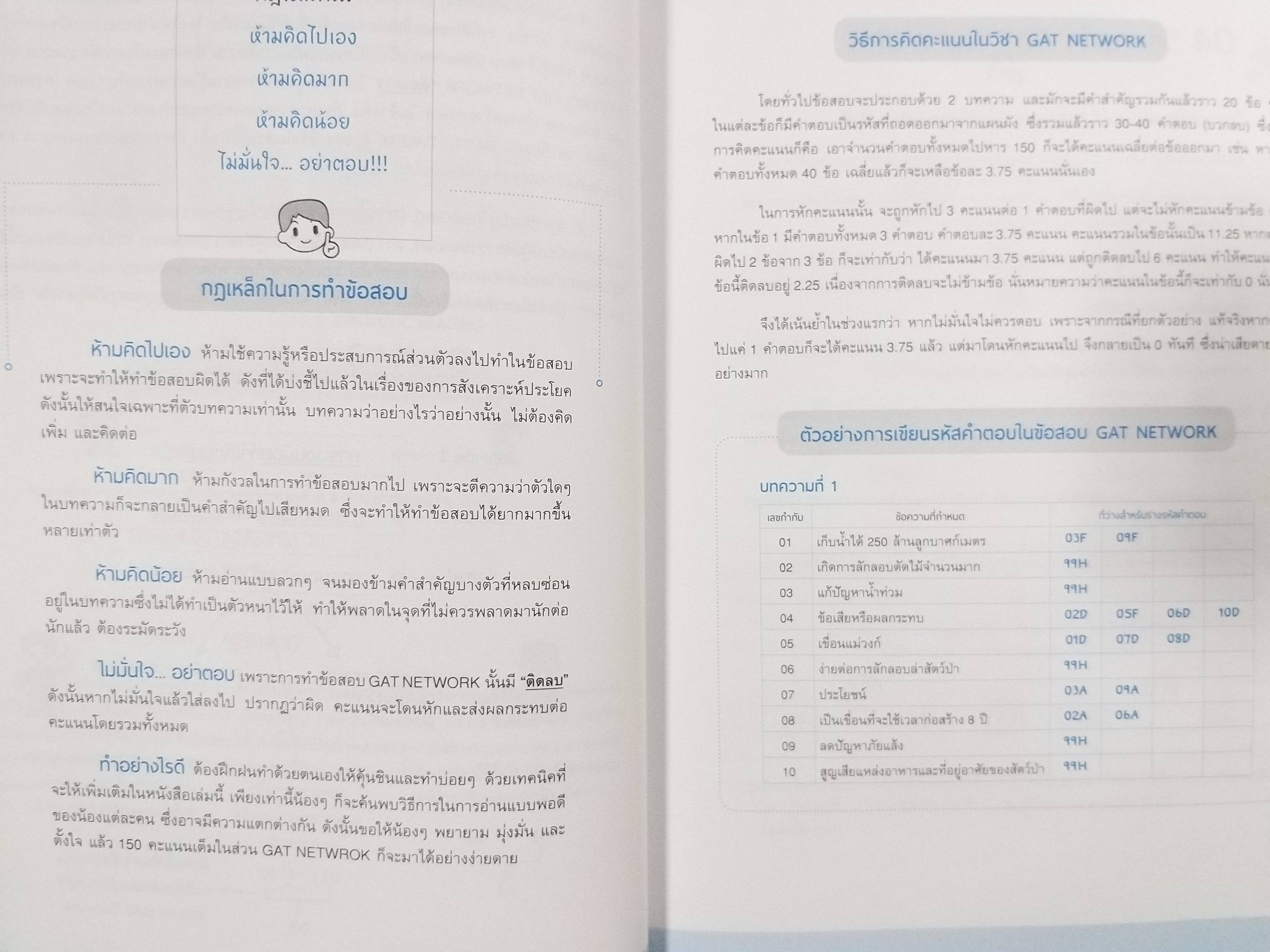 เตรียมสอบ GAT วิเคราะห์ เชื่อมโยง เล่มเดียว อัดแน่น จัดเต็ม เหมาะสำหรับทุกคน ที่อยากได้ GAT วิเคราะห์ 150 เต็ม! ผู้เขียน : ฐานุวัชร์ รินนานนท์ (ครูพี่ทาม์ย) / ไม่มีรอยขีดเขียน