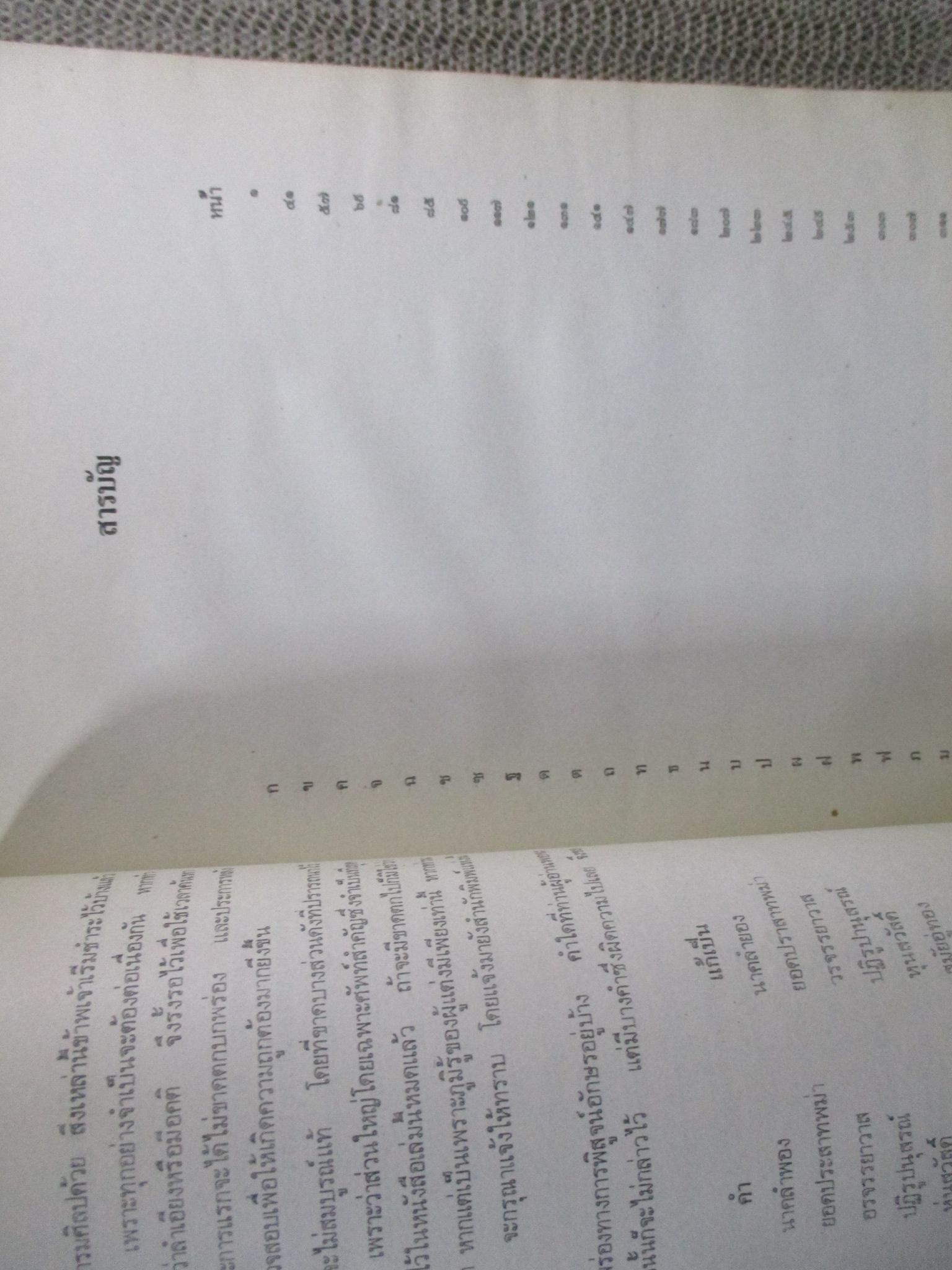 หนังสือ พจนานุกรมศิลป์ / น. ณ ปากน้ำ / มีคราบน้ำบางๆ กระดาษไม่ติด เปิดได้ตามปกติ