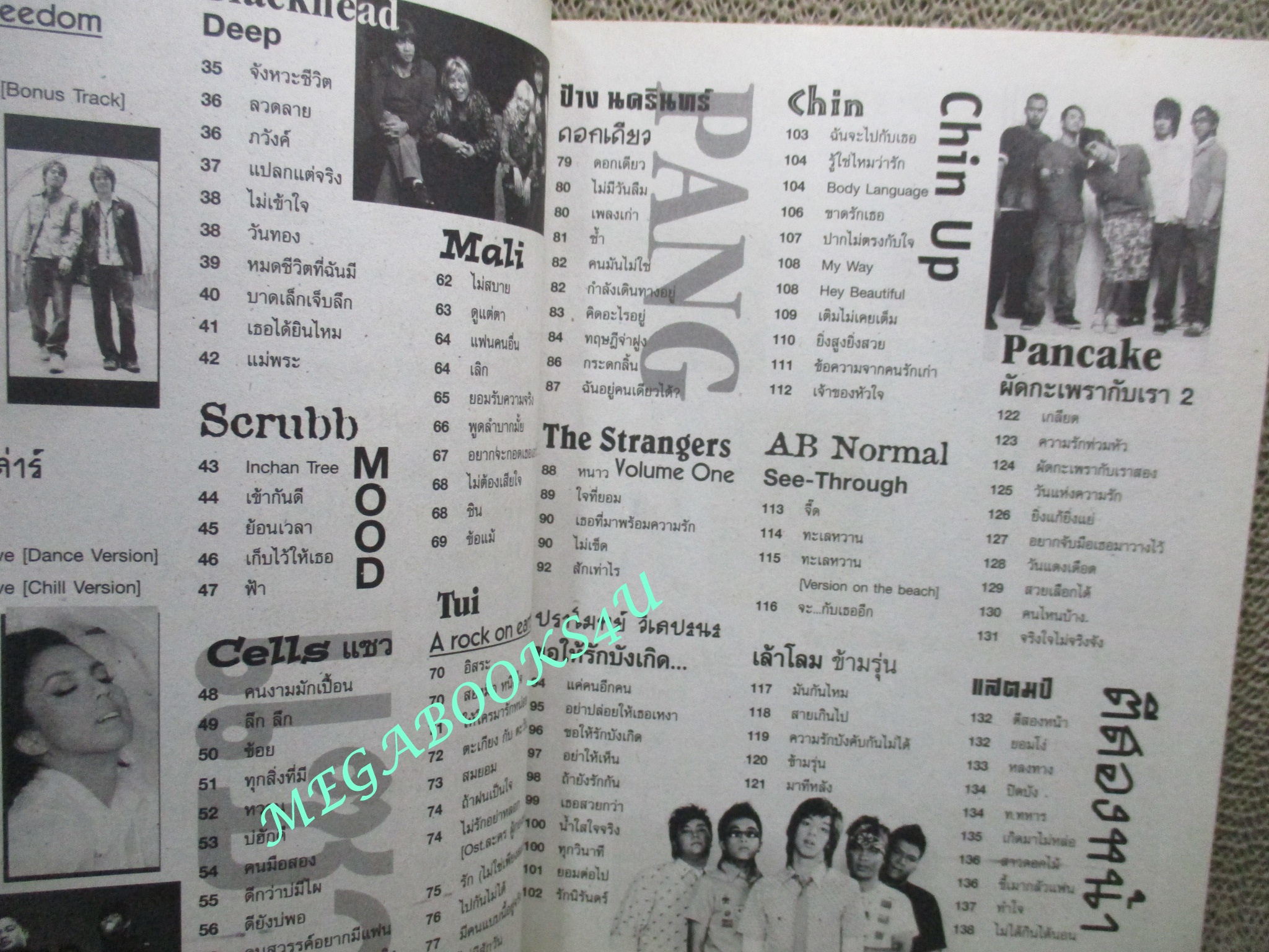 หนังสือเพลงพร้อมคอร์ดกีตาร์ HAPPY SONG ฉบับที่08 ปี2550